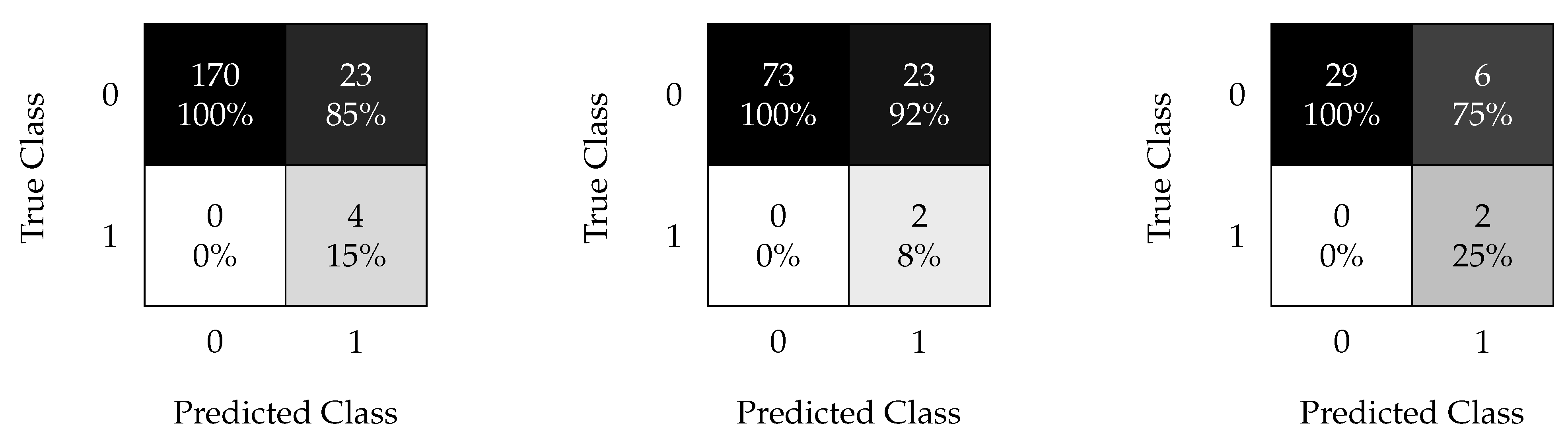 Energies 14 01728 g016