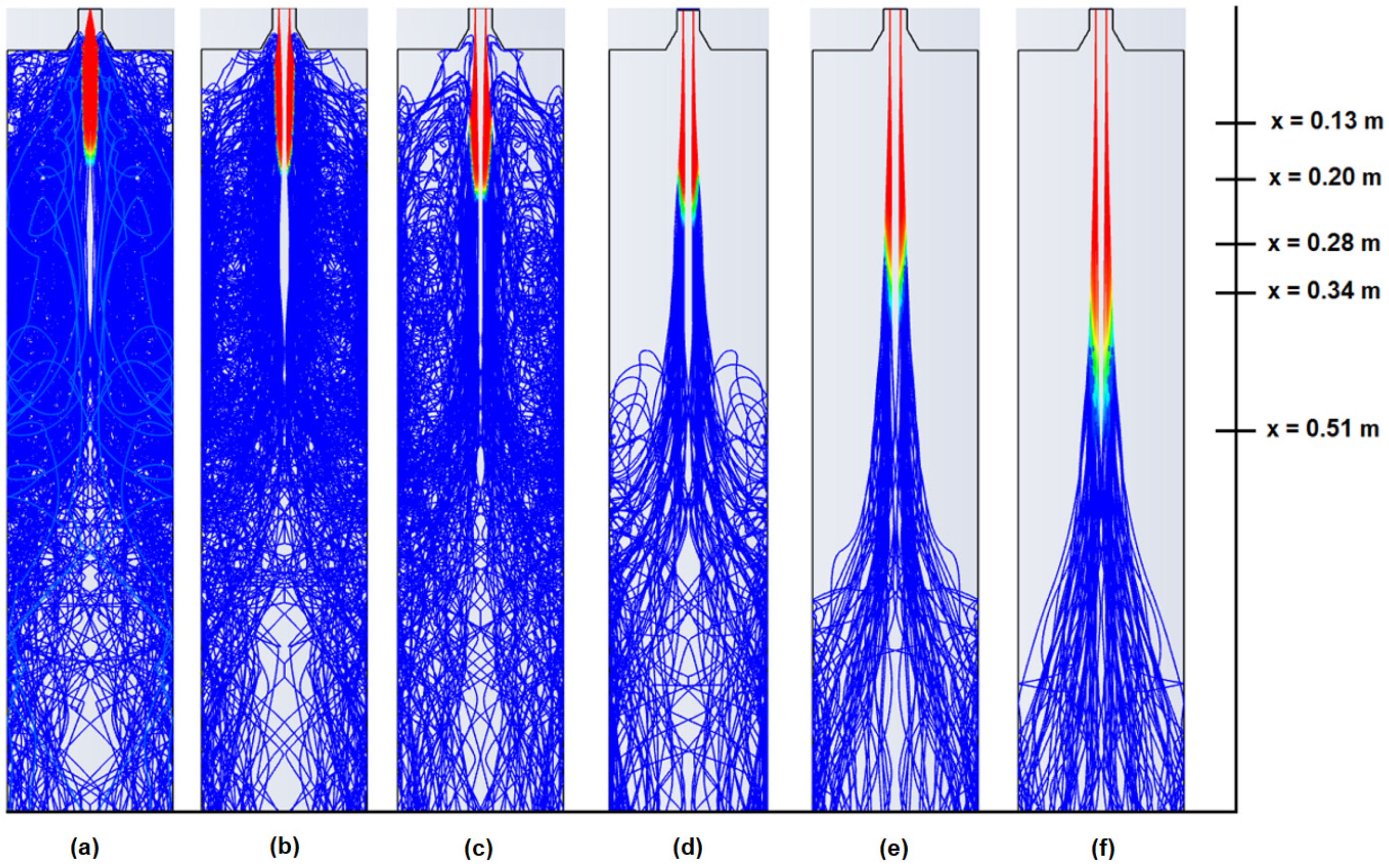 Energies 14 01729 g010