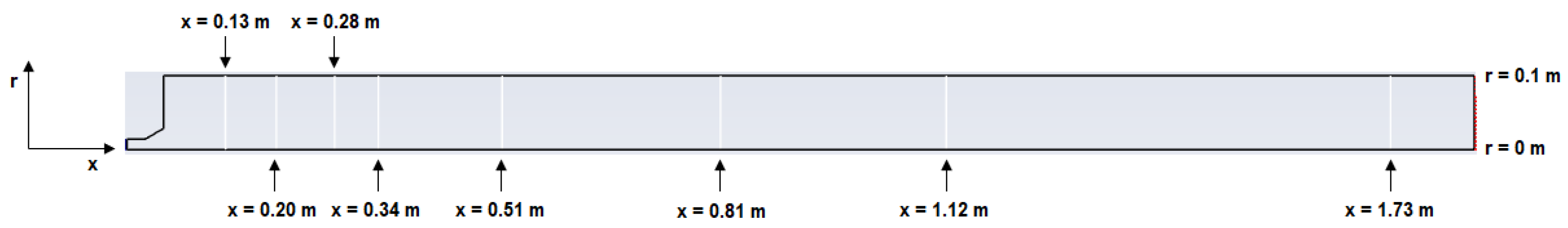 Energies 14 01729 g012