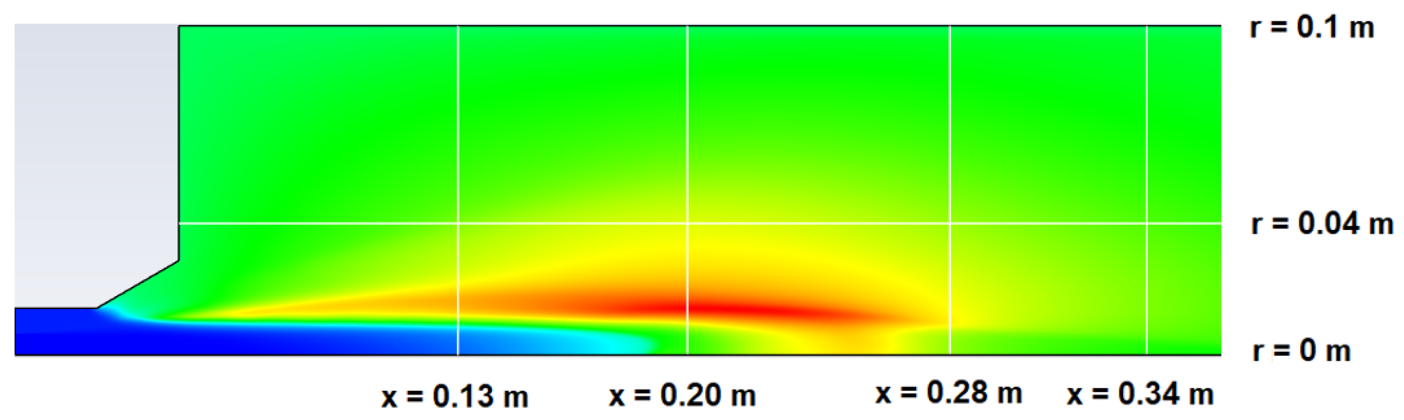 Energies 14 01729 g016