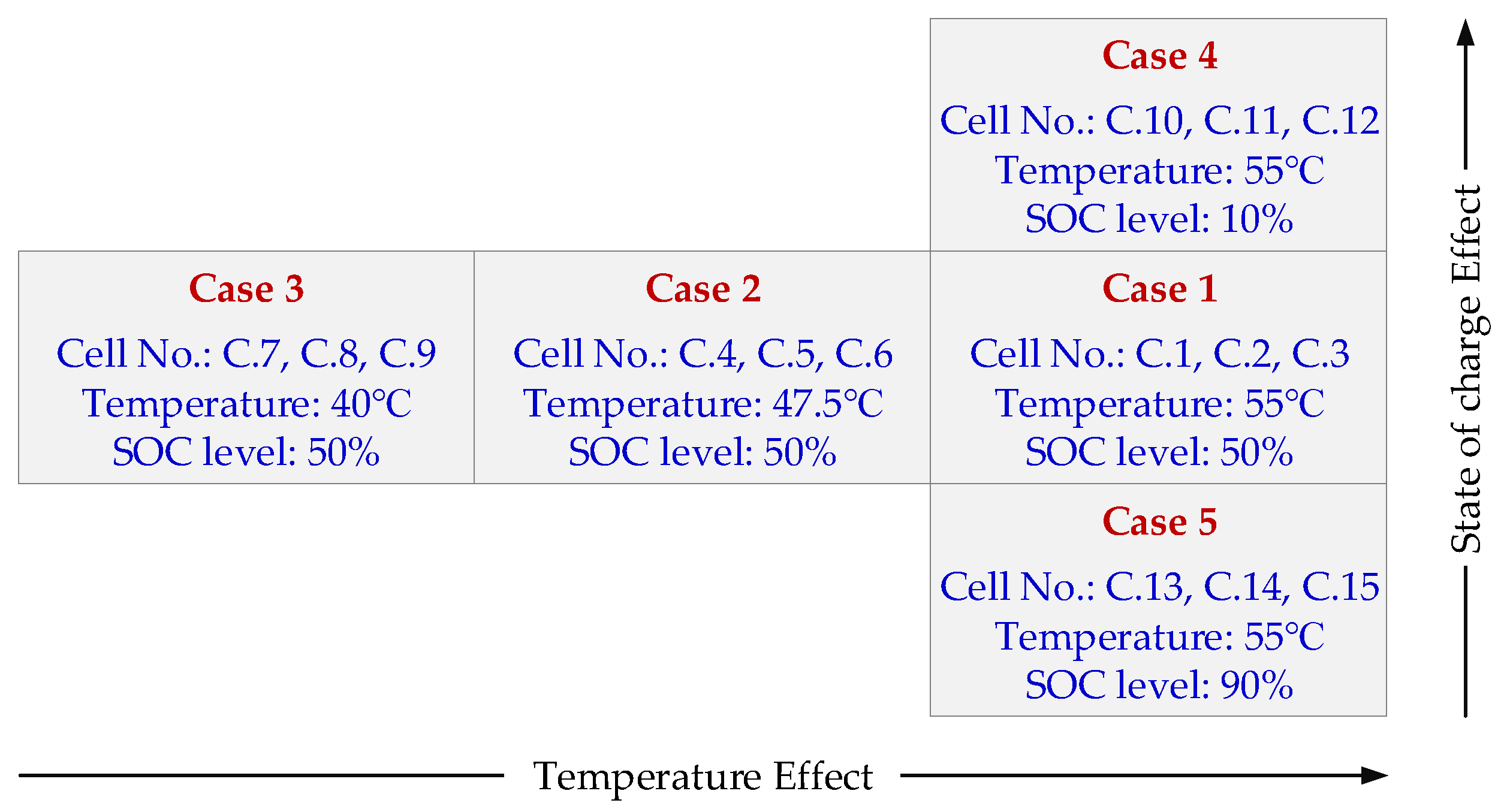 Energies 14 01732 g001