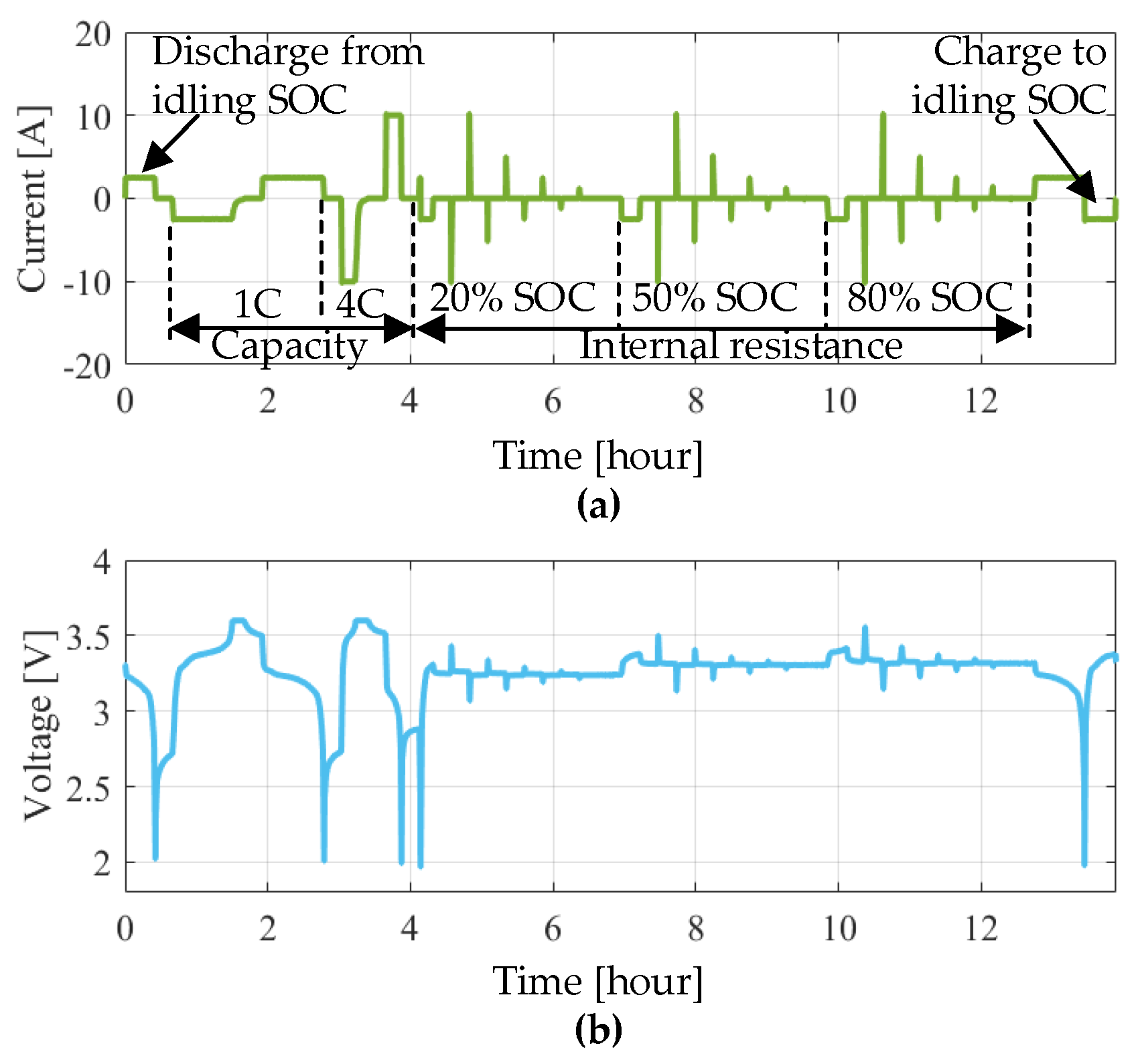Energies 14 01732 g004