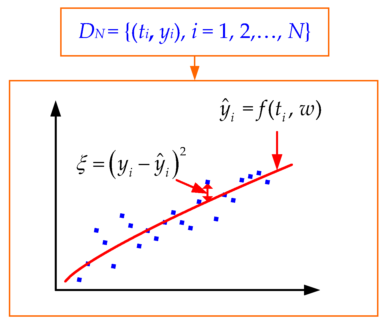 Energies 14 01732 g006
