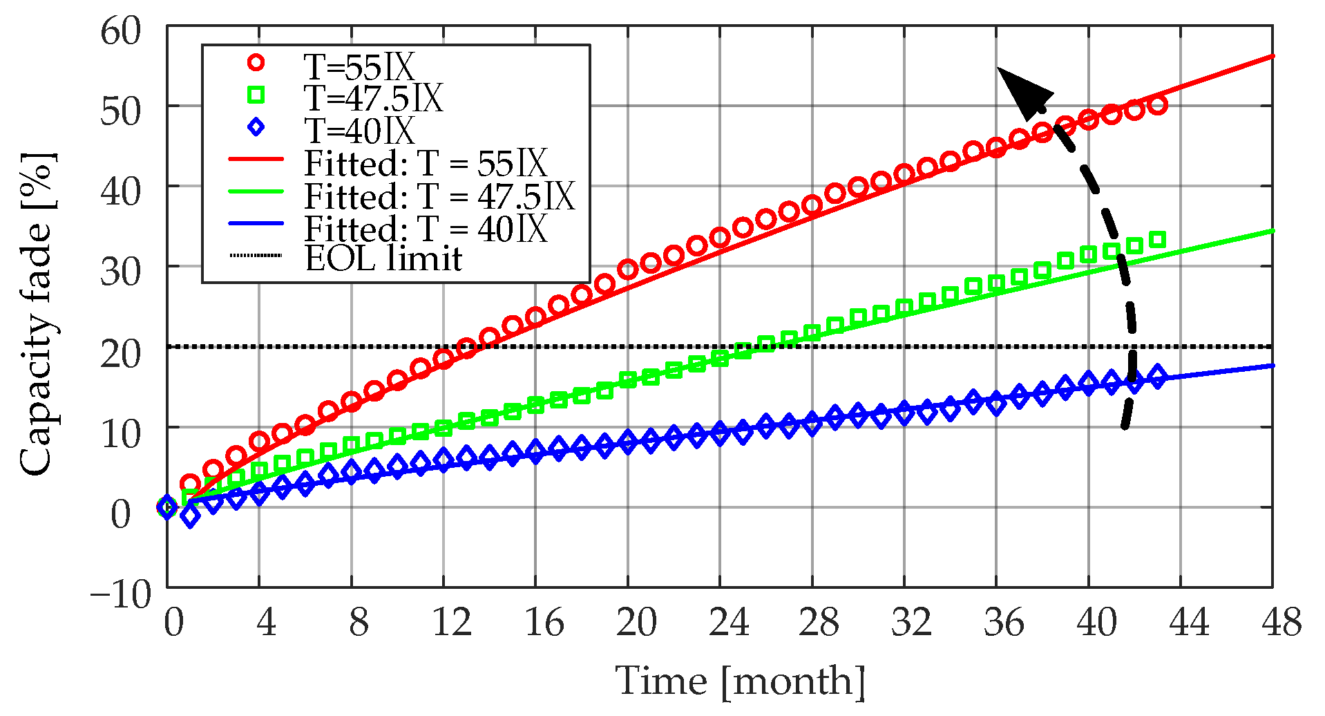 Energies 14 01732 g008