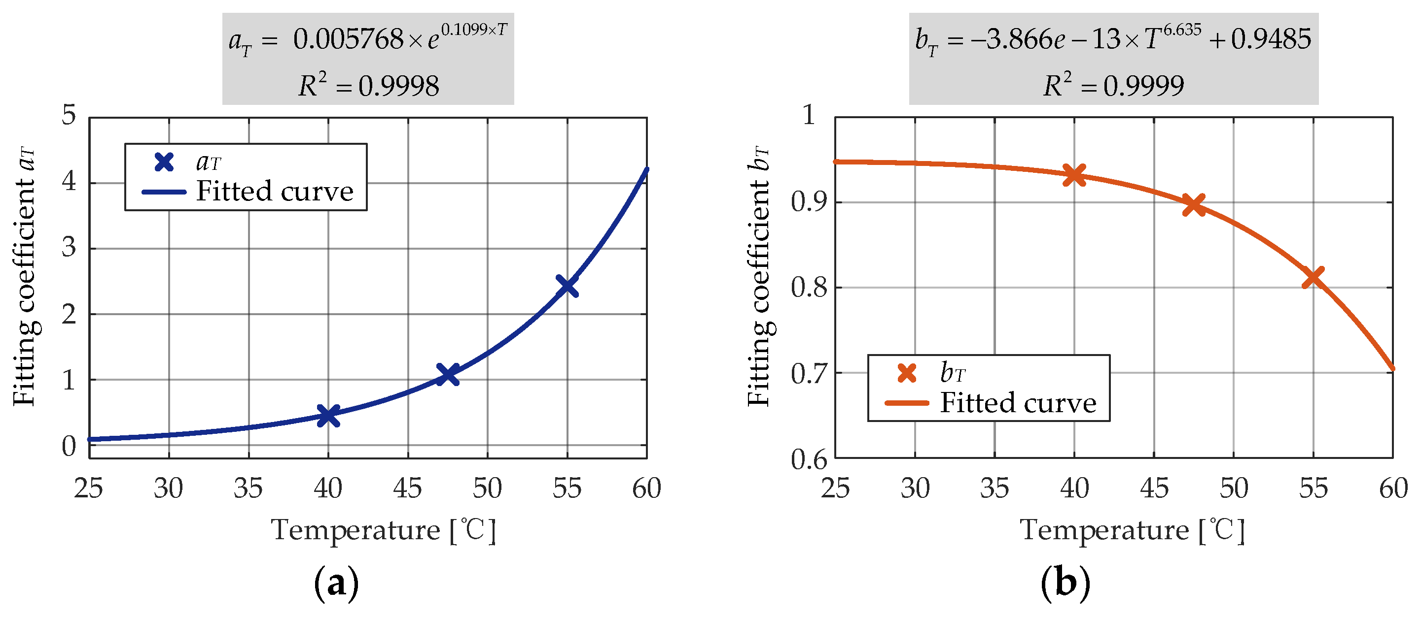Energies 14 01732 g009