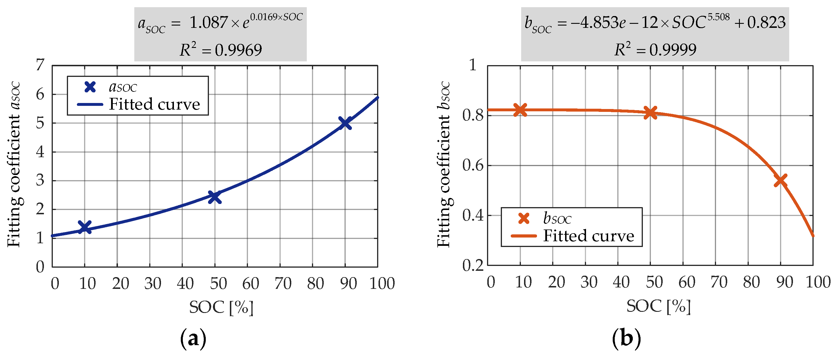 Energies 14 01732 g011