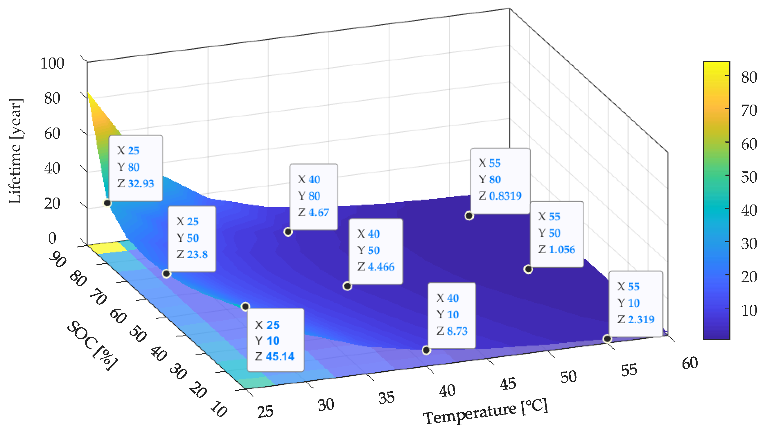 energies-14-01732-g012.png