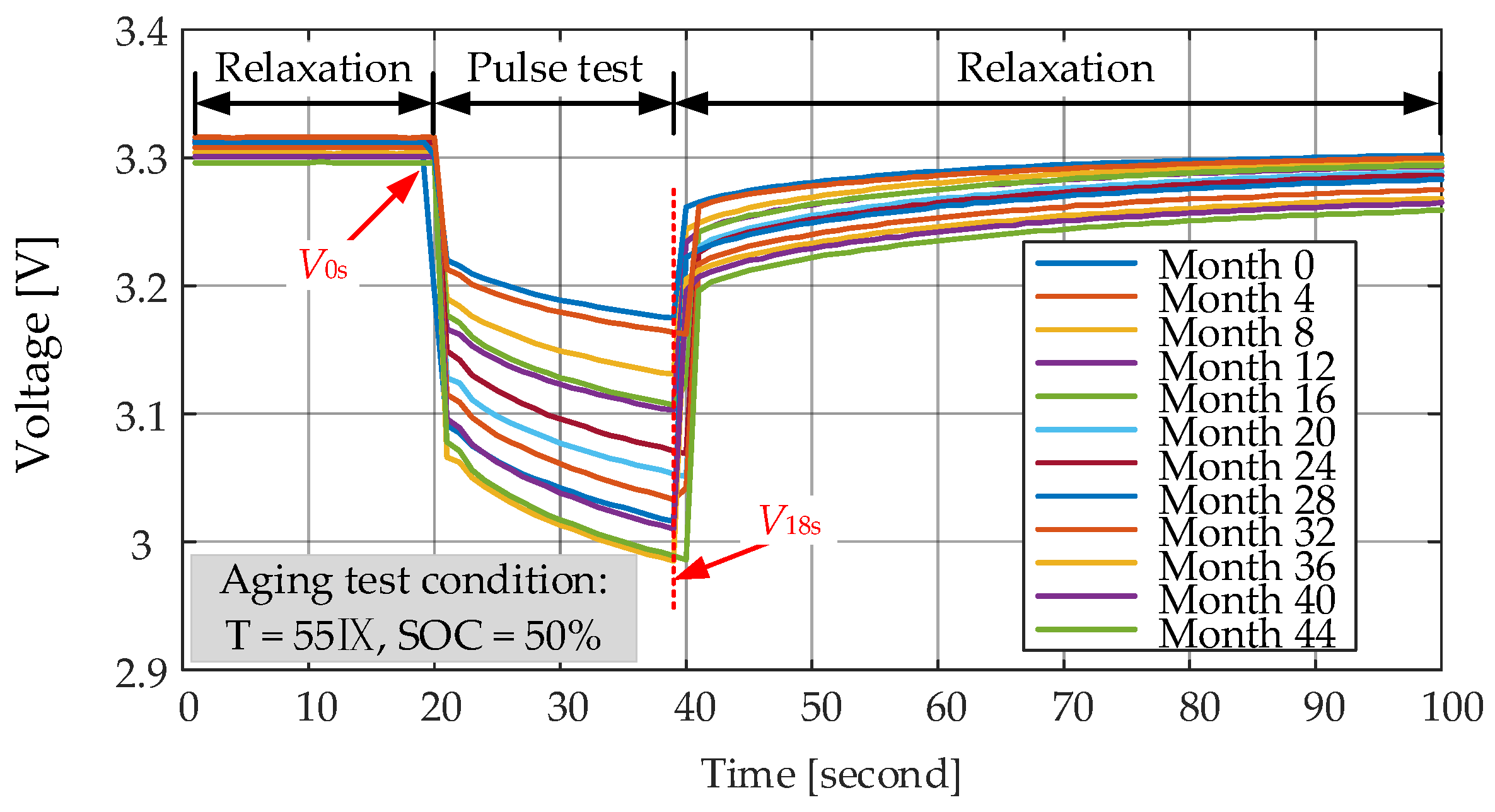 Energies 14 01732 g013