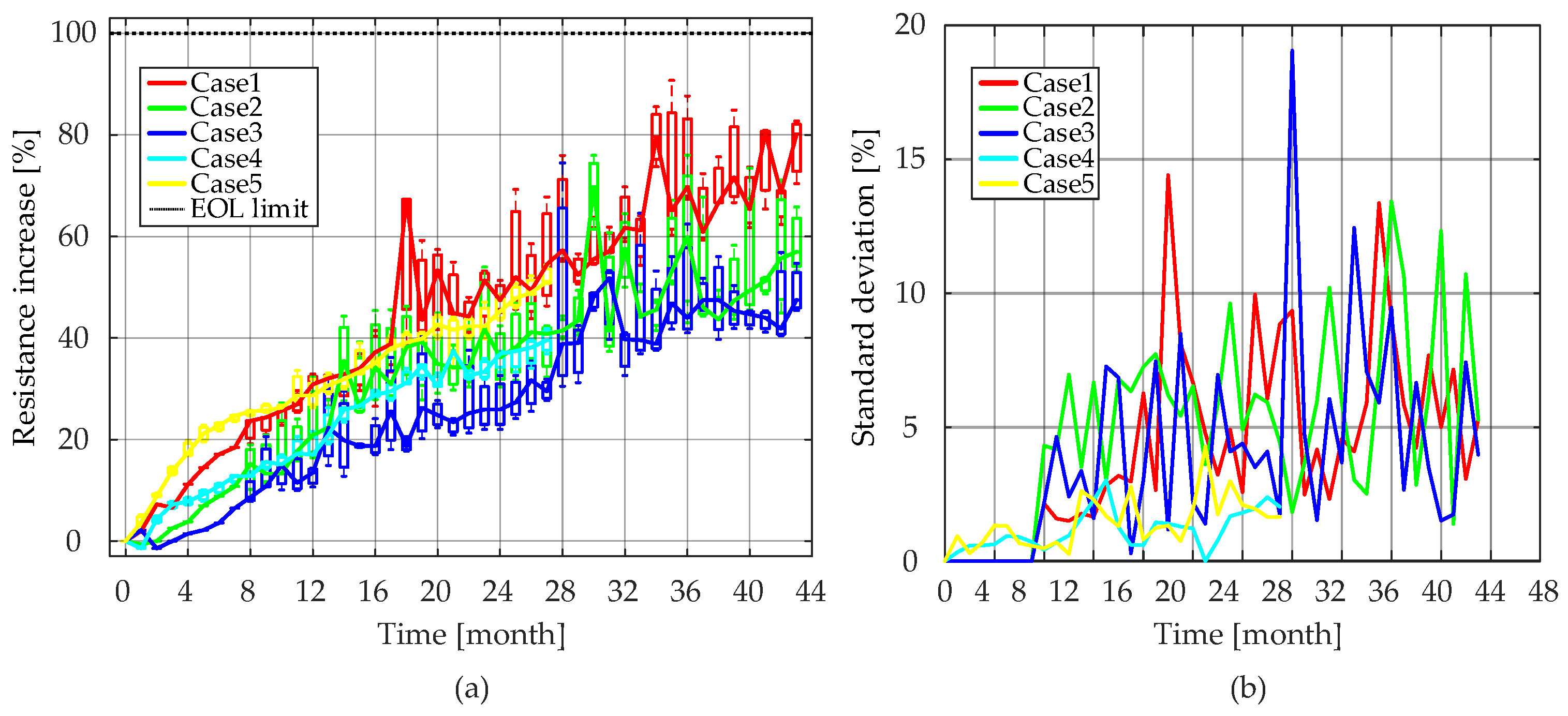 Energies 14 01732 g014