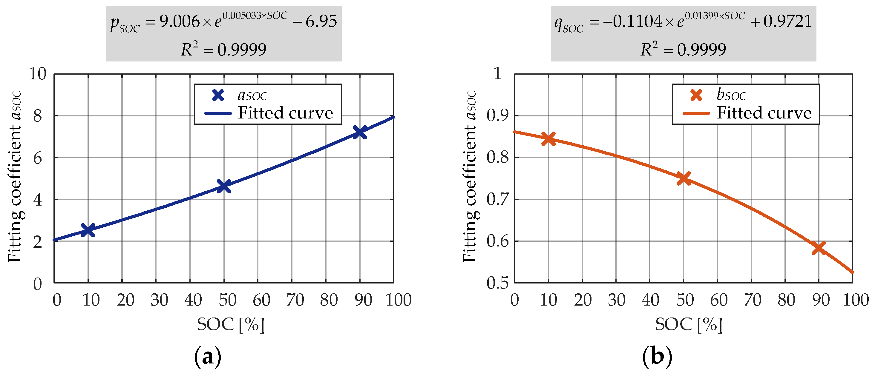 Energies 14 01732 g018