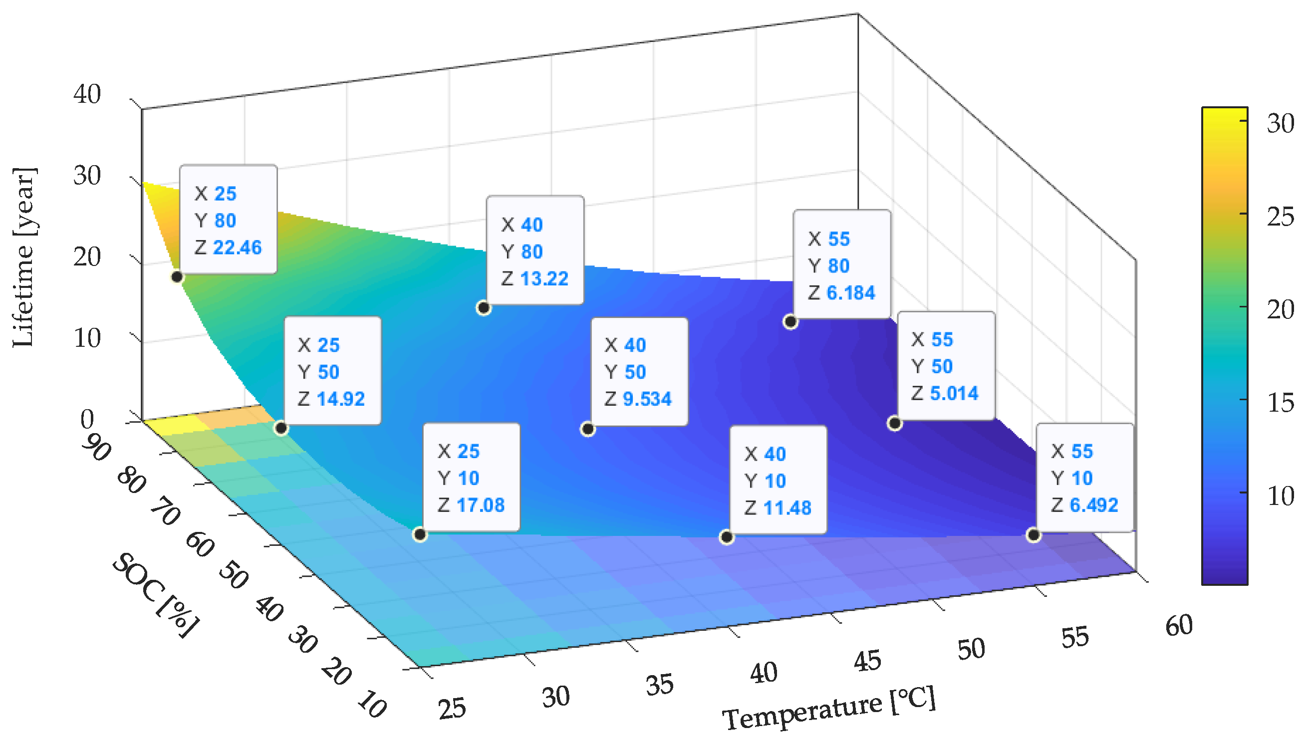 Energies 14 01732 g019