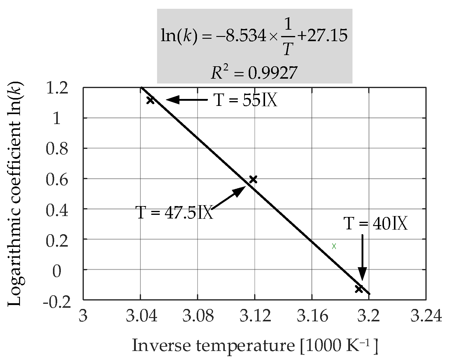 Energies 14 01732 g020