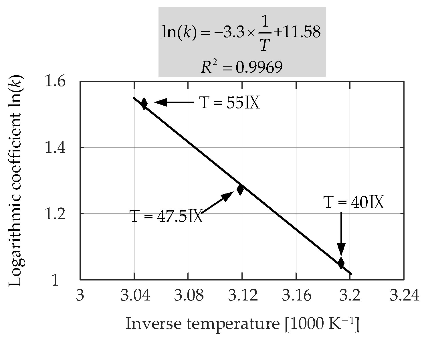 Energies 14 01732 g022