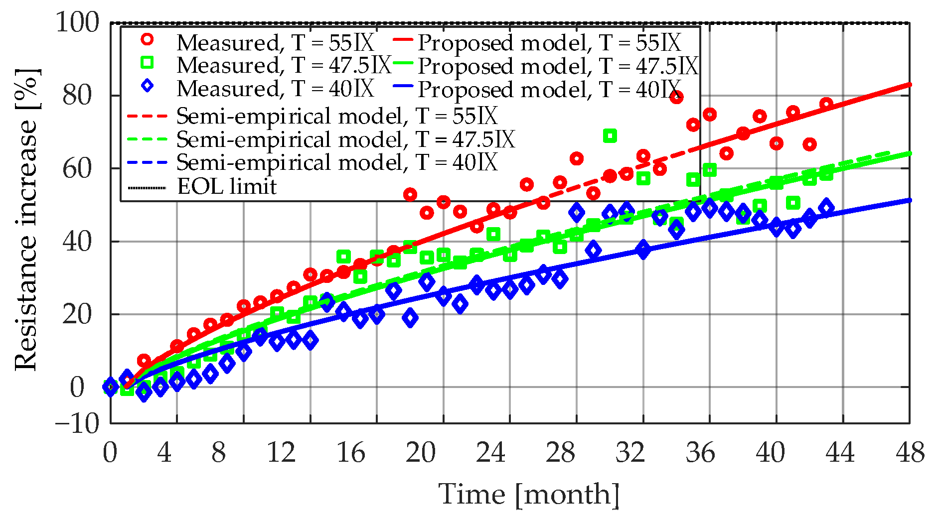Energies 14 01732 g023