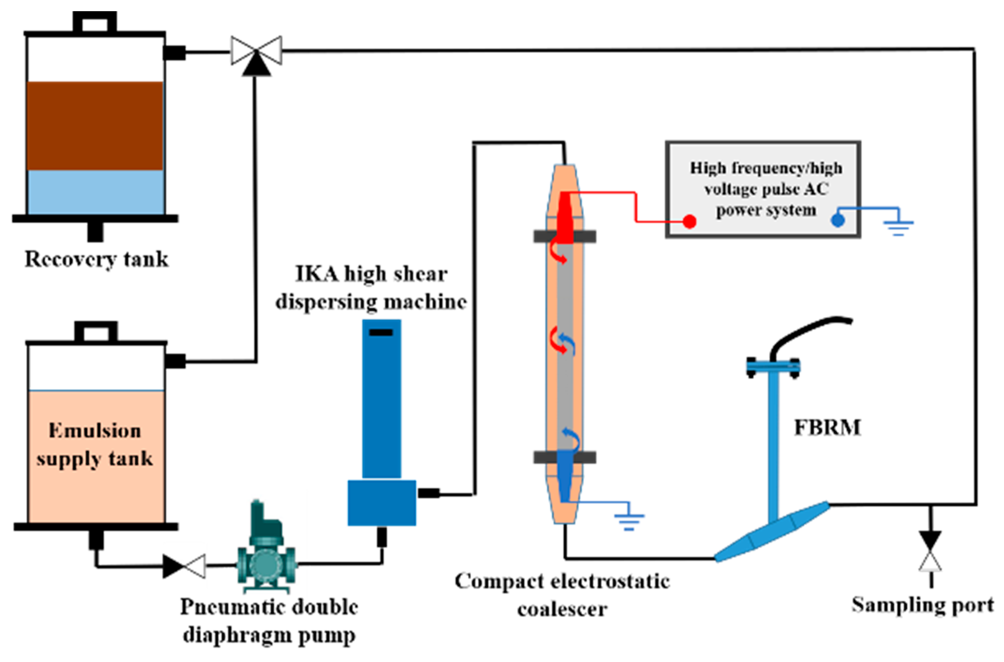 Energies 14 01733 g002 Energies 14 01733 g002