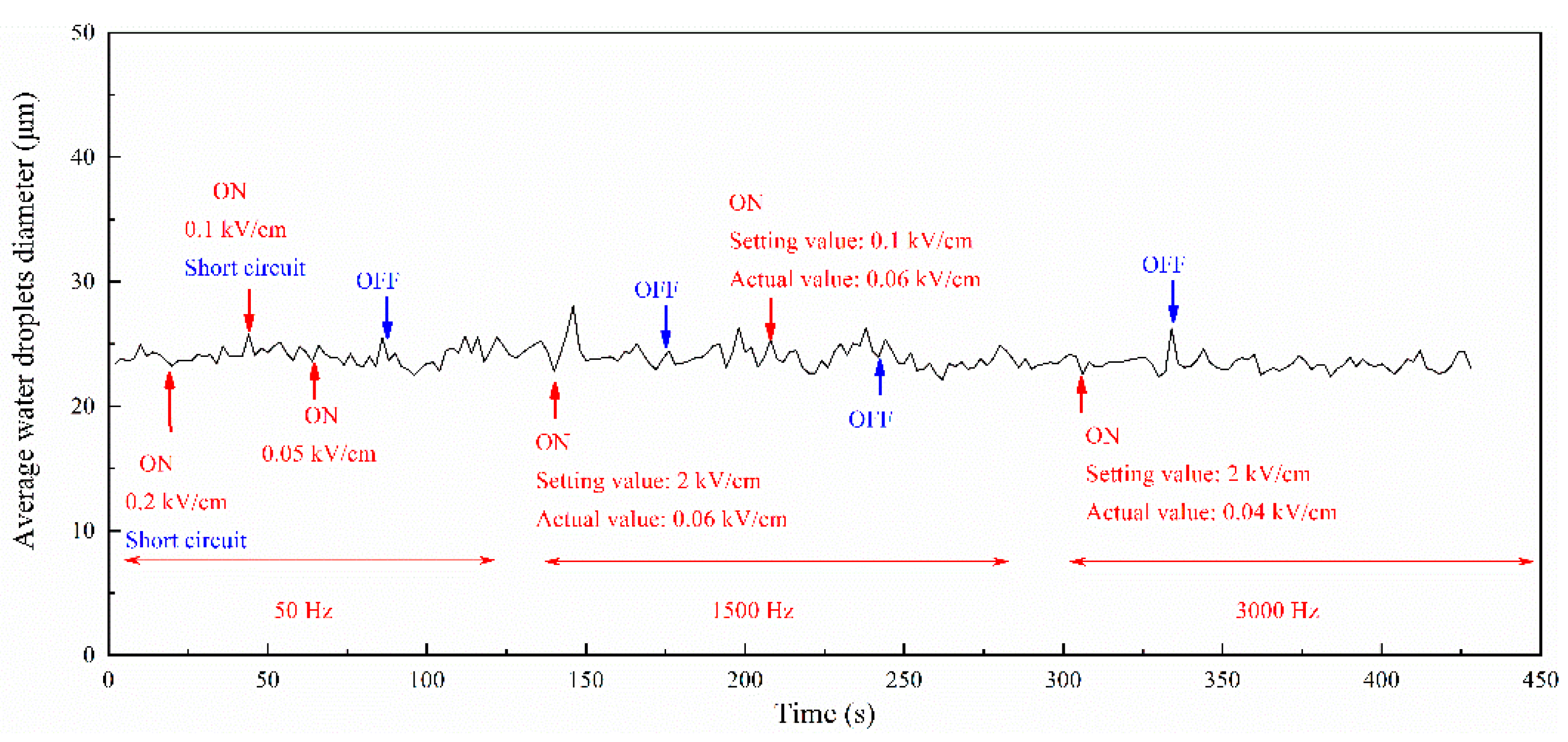 Energies 14 01733 g021 Energies 14 01733 g021