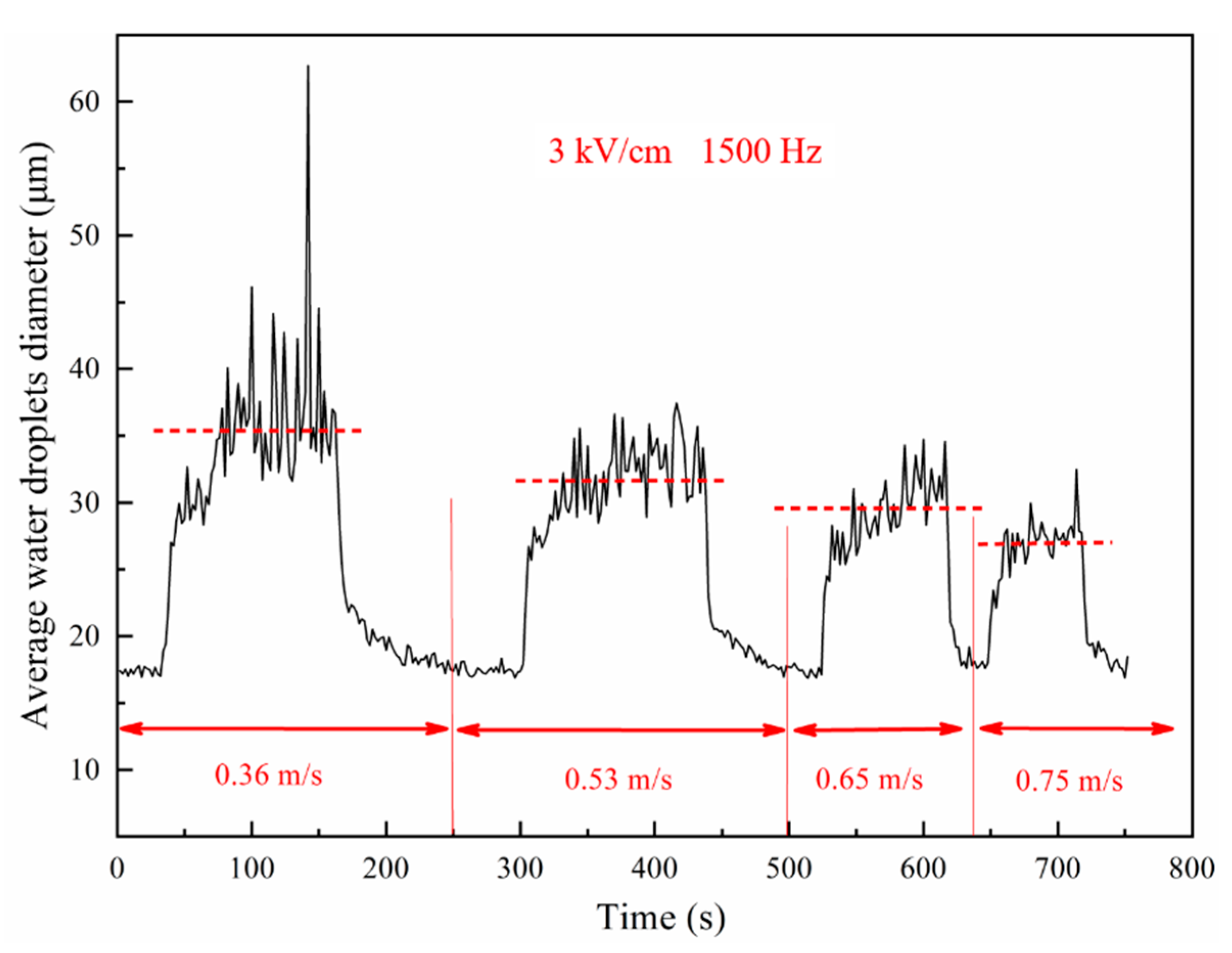 Energies 14 01733 g022 Energies 14 01733 g022