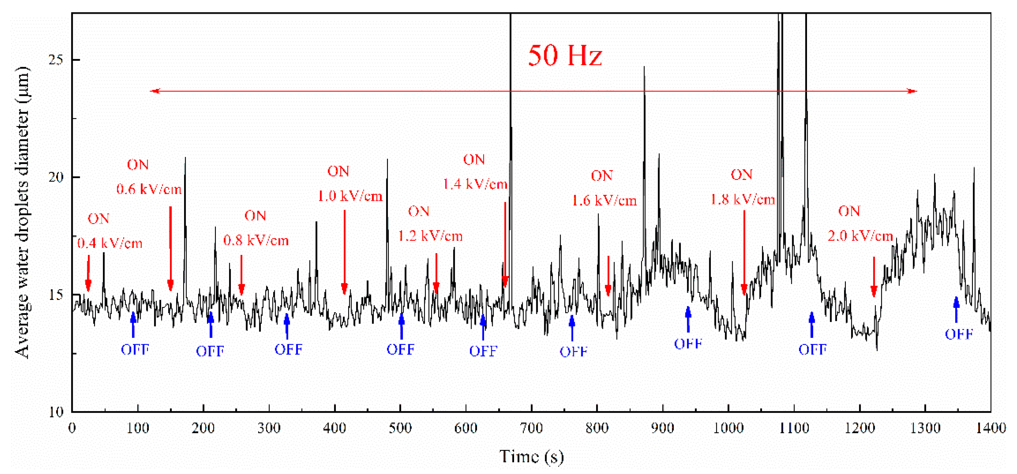 Energies 14 01733 g024 Energies 14 01733 g024