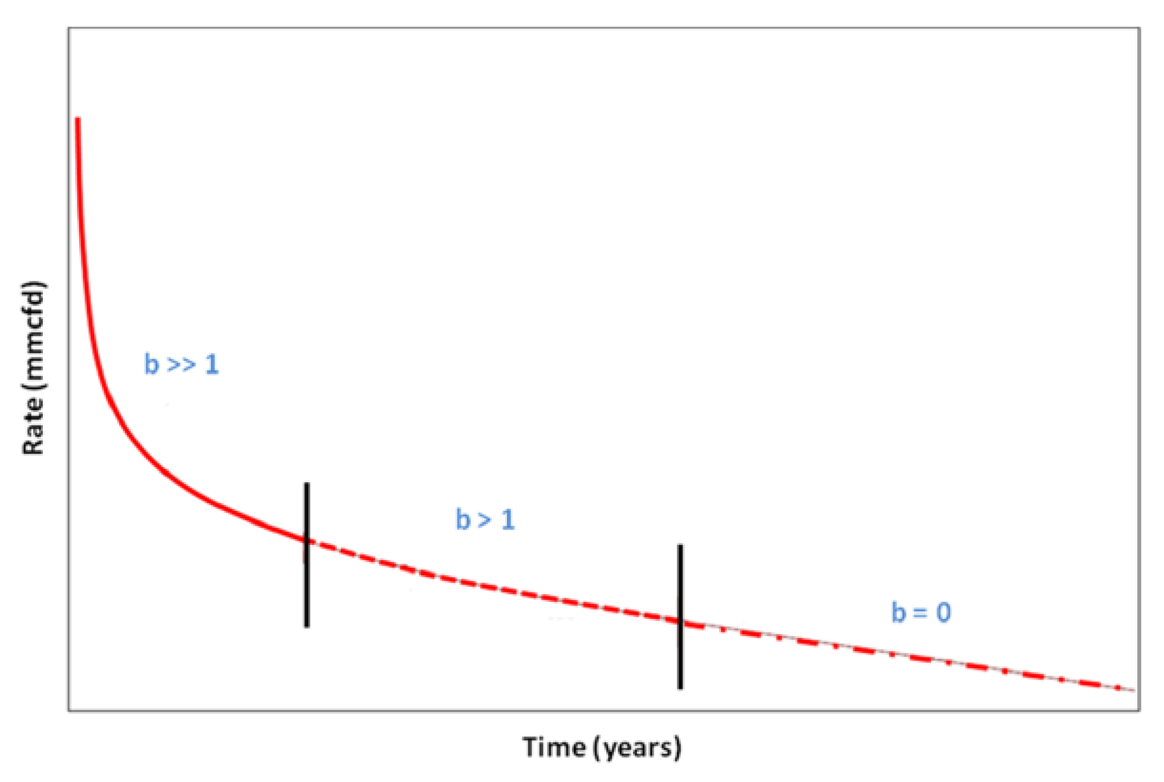 Energies 14 01734 g001 Energies 14 01734 g001