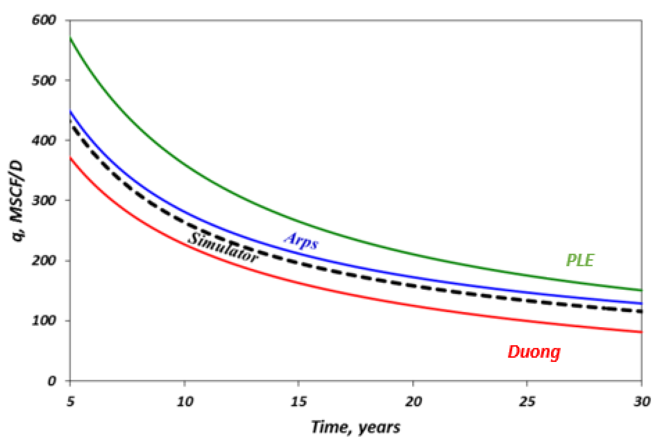 Energies 14 01734 g002 Energies 14 01734 g002