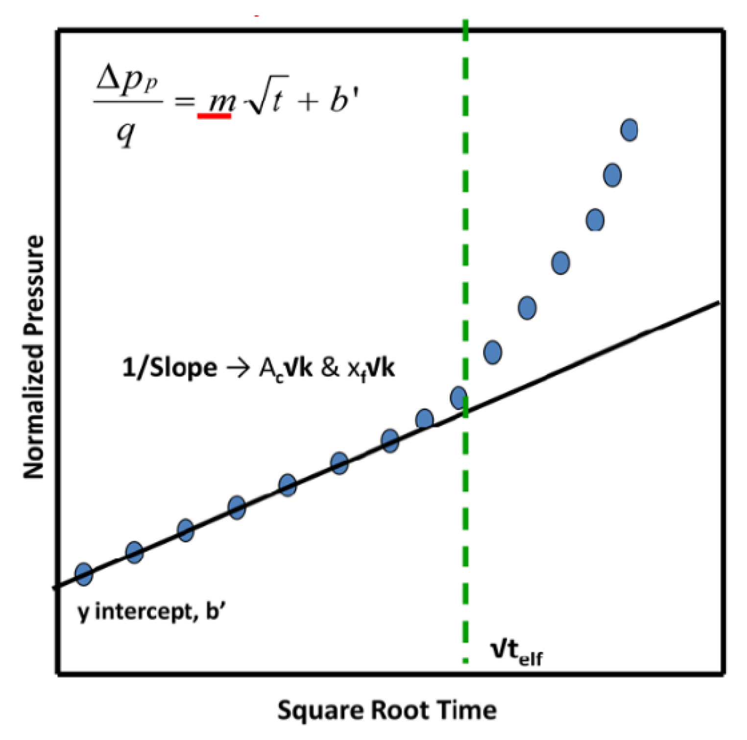 Energies 14 01734 g003 Energies 14 01734 g003