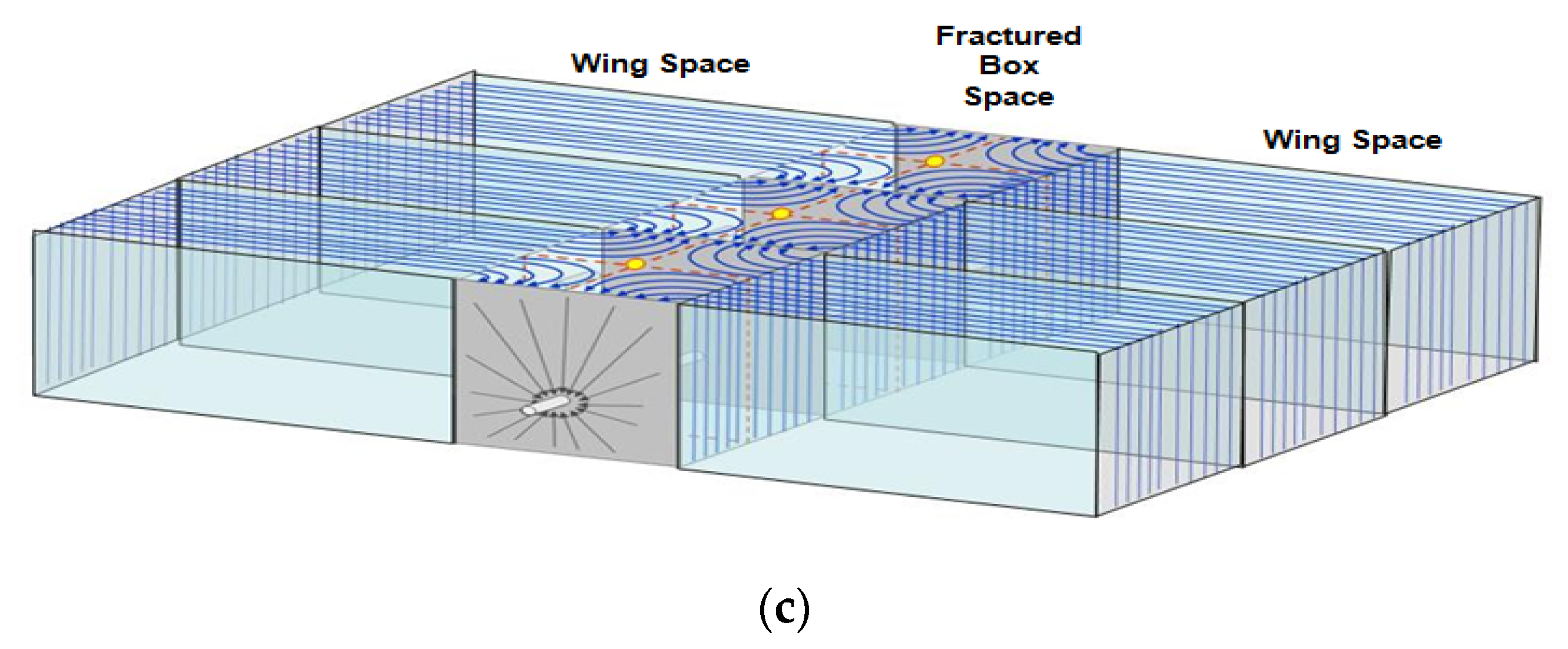 Energies 14 01734 g005b Energies 14 01734 g005b