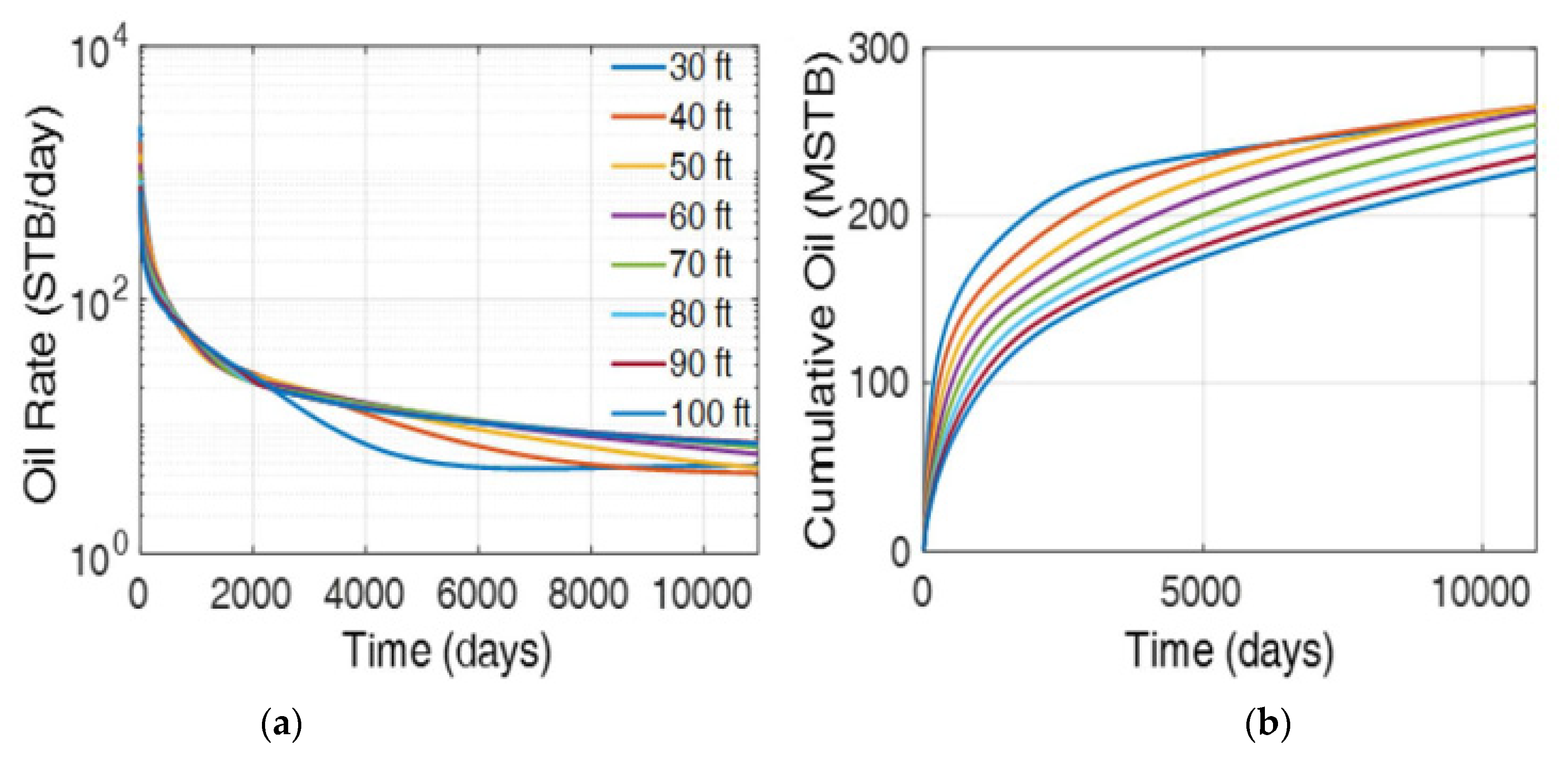 Energies 14 01734 g006 Energies 14 01734 g006