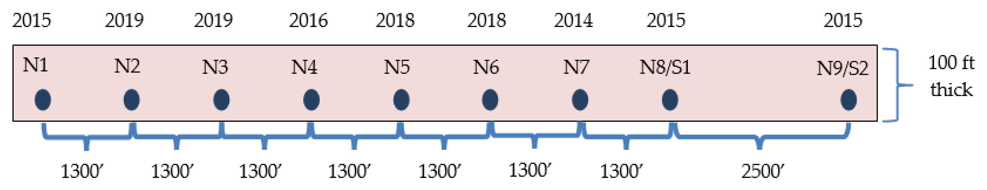Energies 14 01734 g007 Energies 14 01734 g007