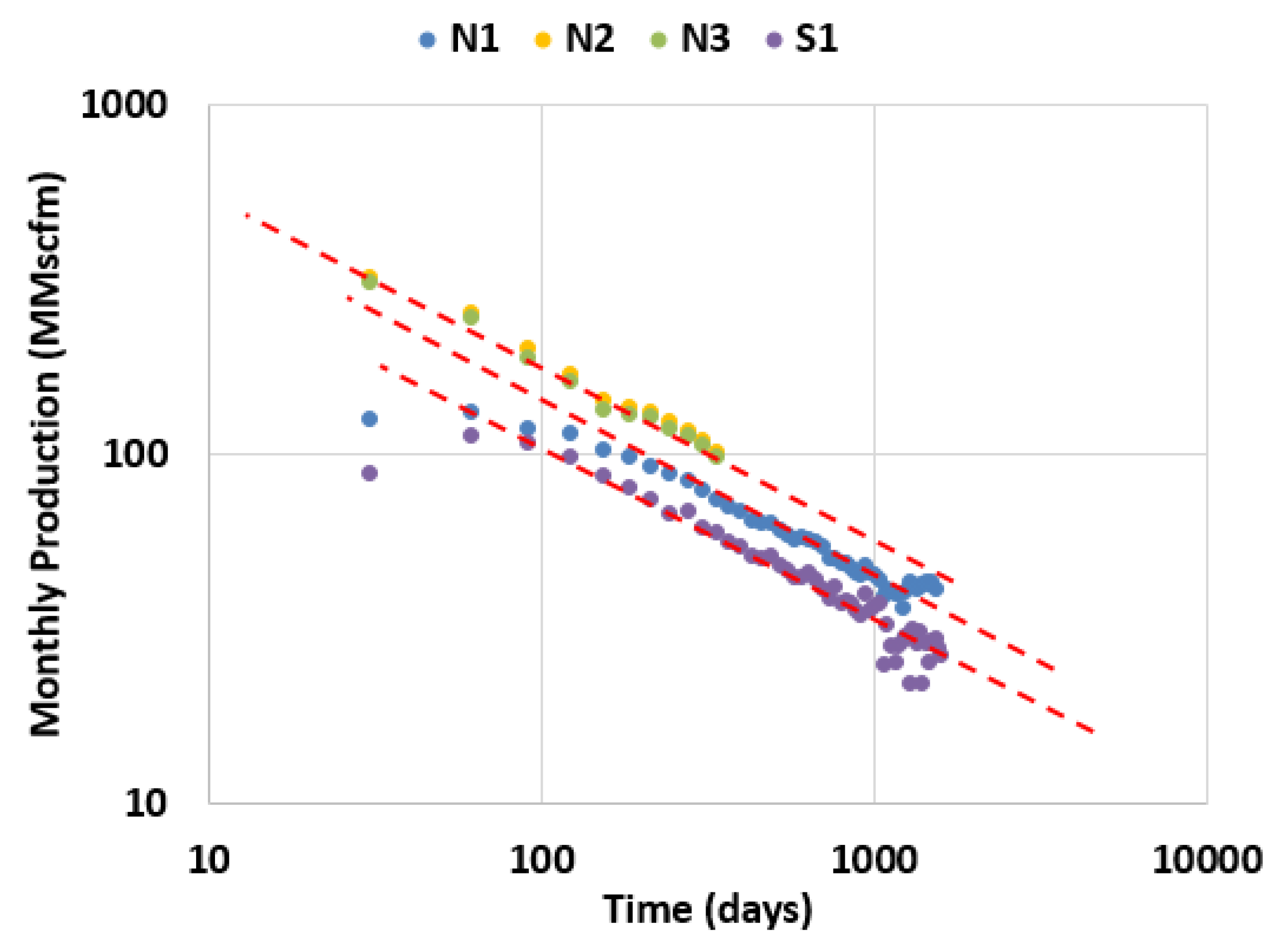 Energies 14 01734 g008 Energies 14 01734 g008