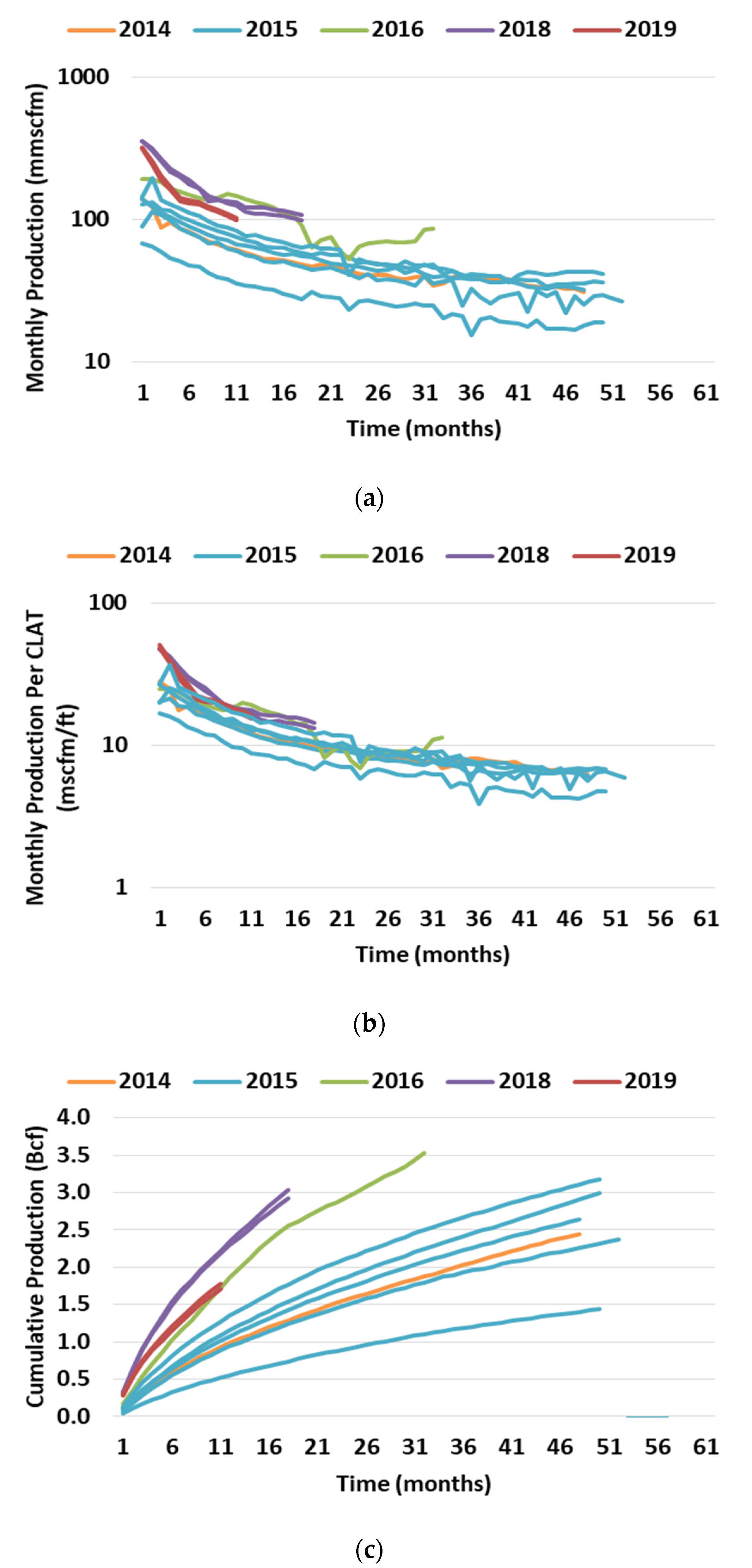 Energies 14 01734 g009 Energies 14 01734 g009