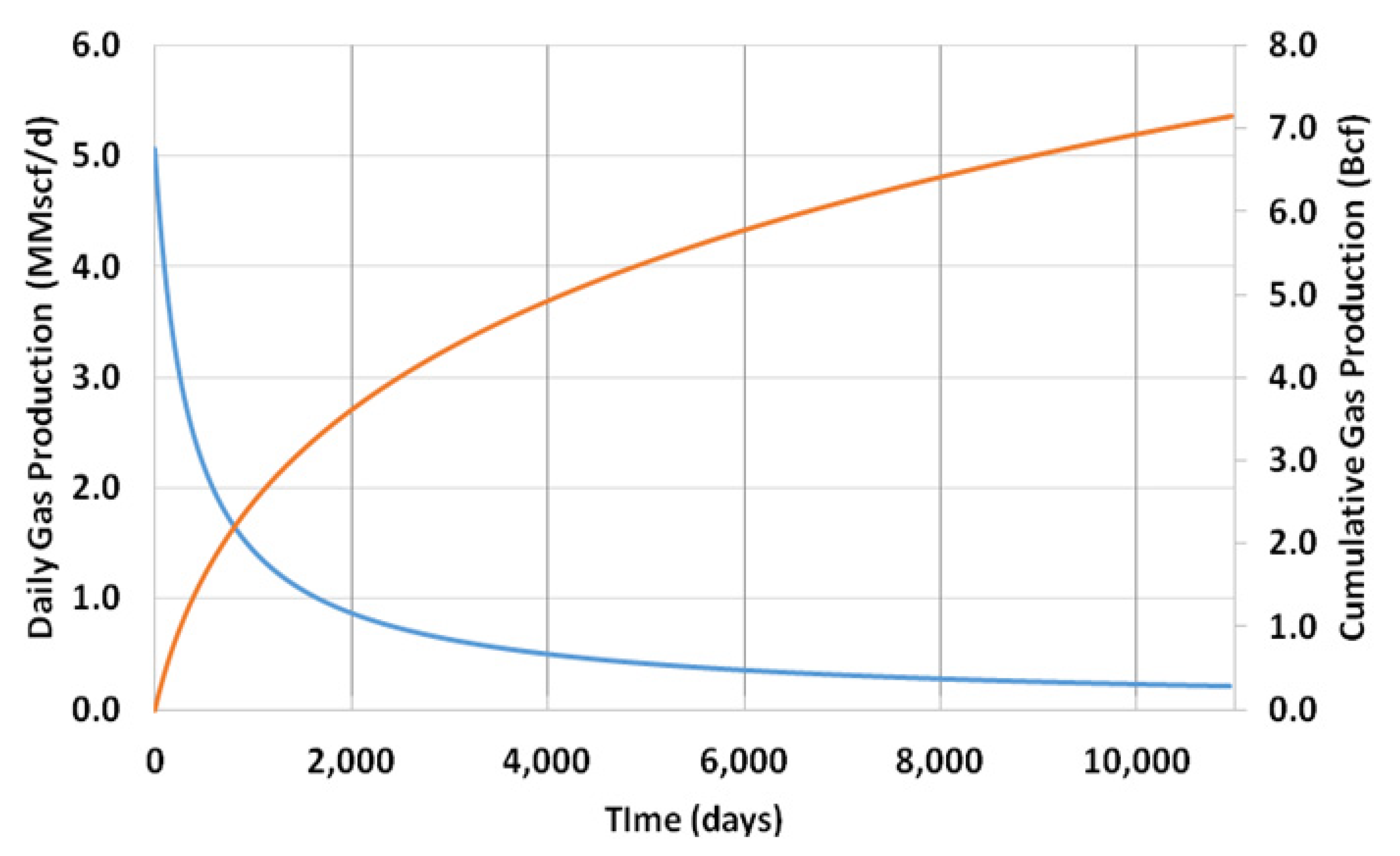 Energies 14 01734 g010 Energies 14 01734 g010