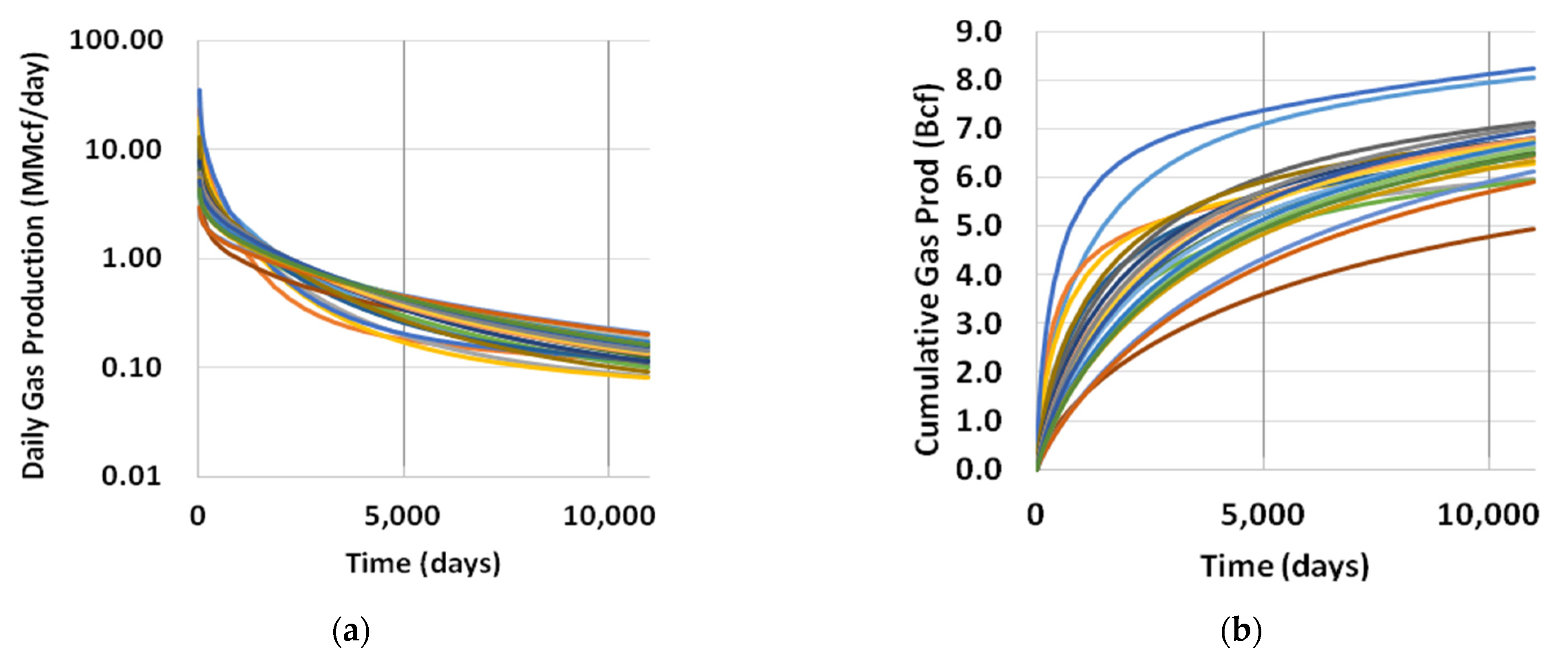 Energies 14 01734 g011 Energies 14 01734 g011