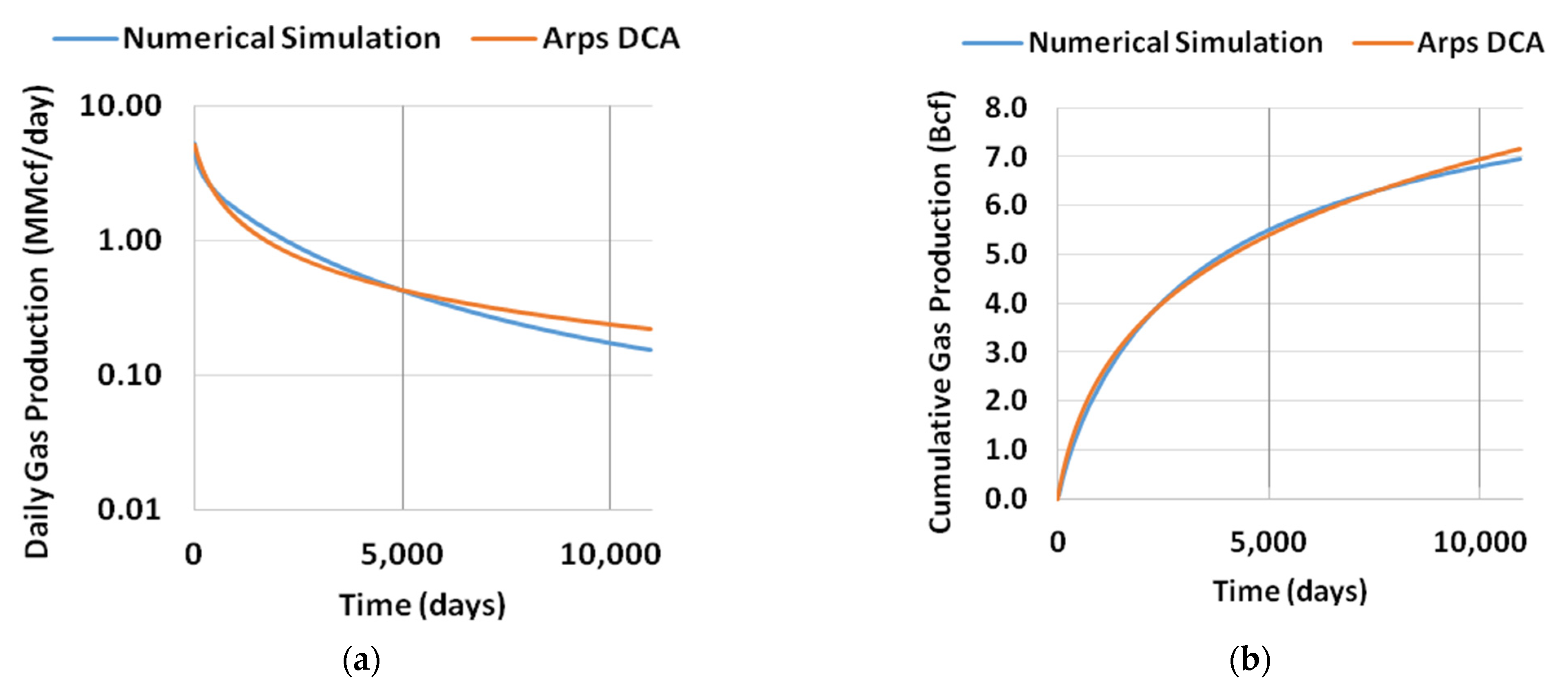 Energies 14 01734 g012 Energies 14 01734 g012