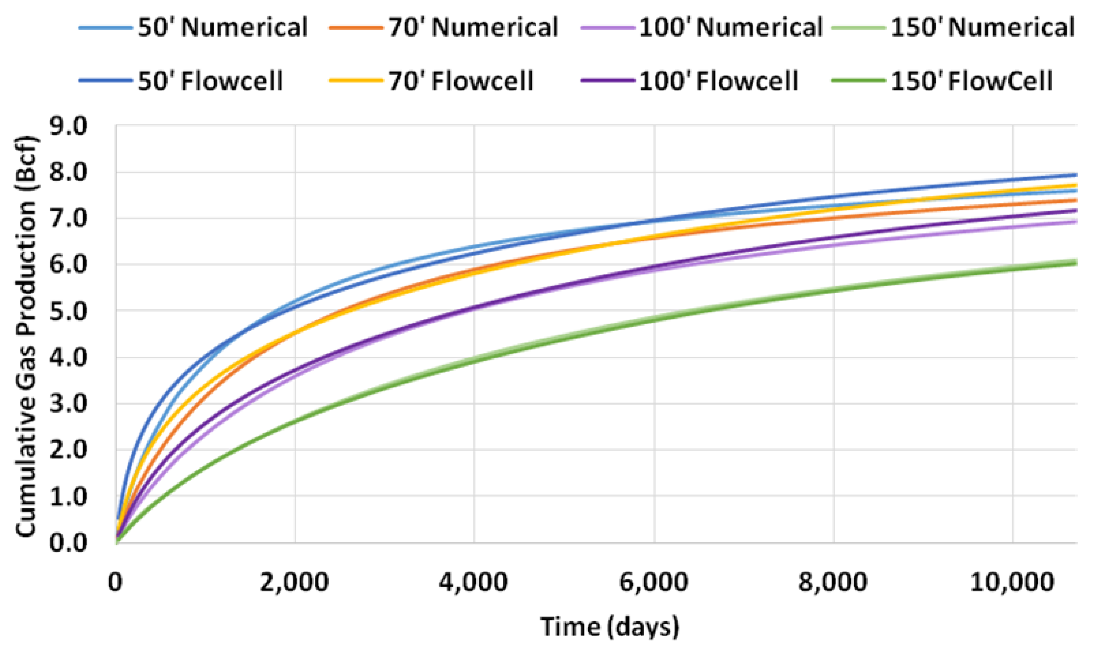 Energies 14 01734 g015 Energies 14 01734 g015