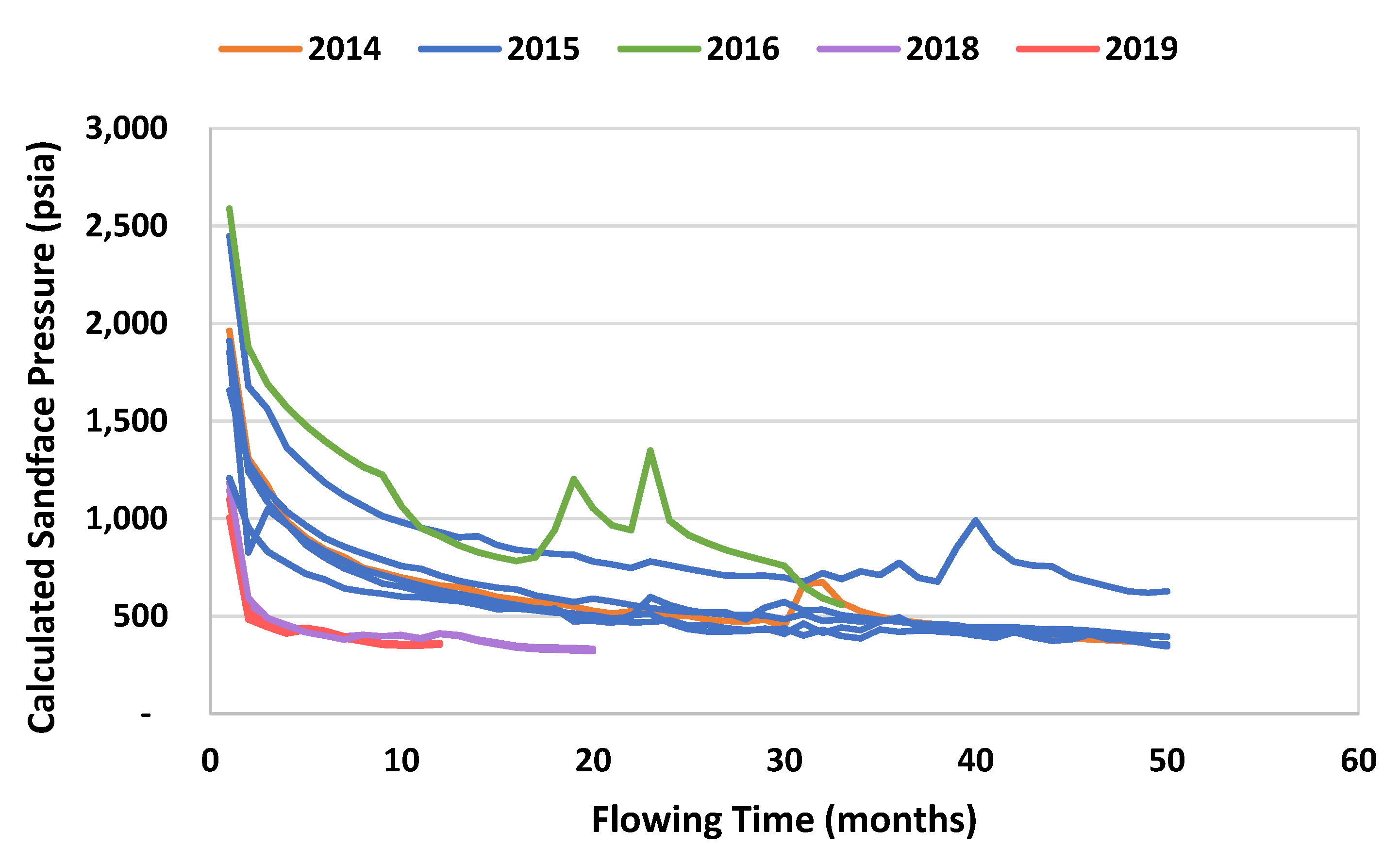 Energies 14 01734 g016 Energies 14 01734 g016