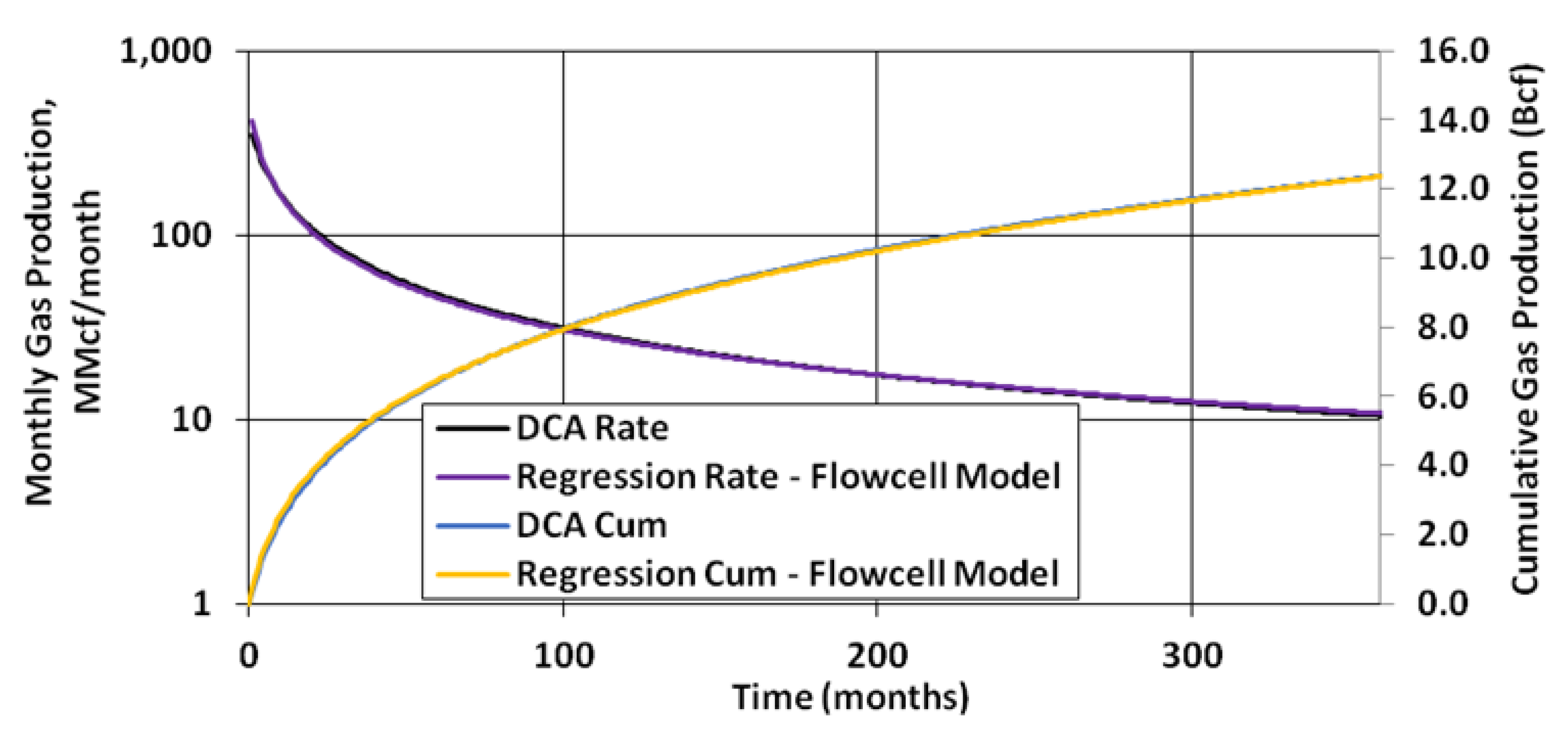 Energies 14 01734 g017 Energies 14 01734 g017