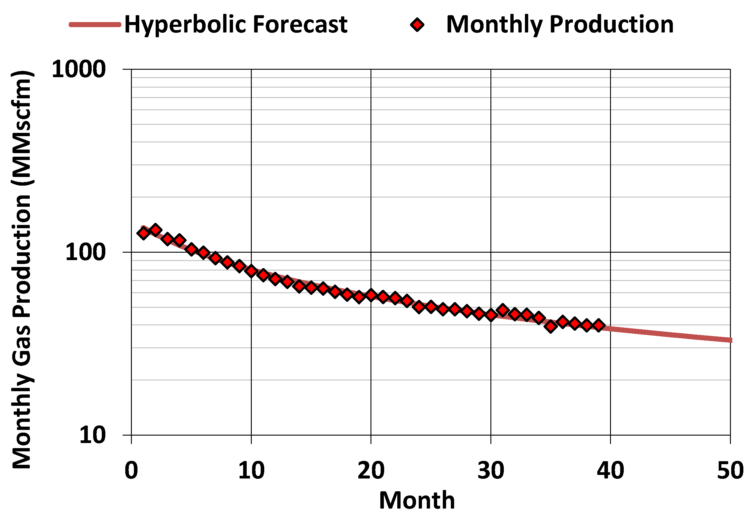 Energies 14 01734 g0a1 Energies 14 01734 g0a1