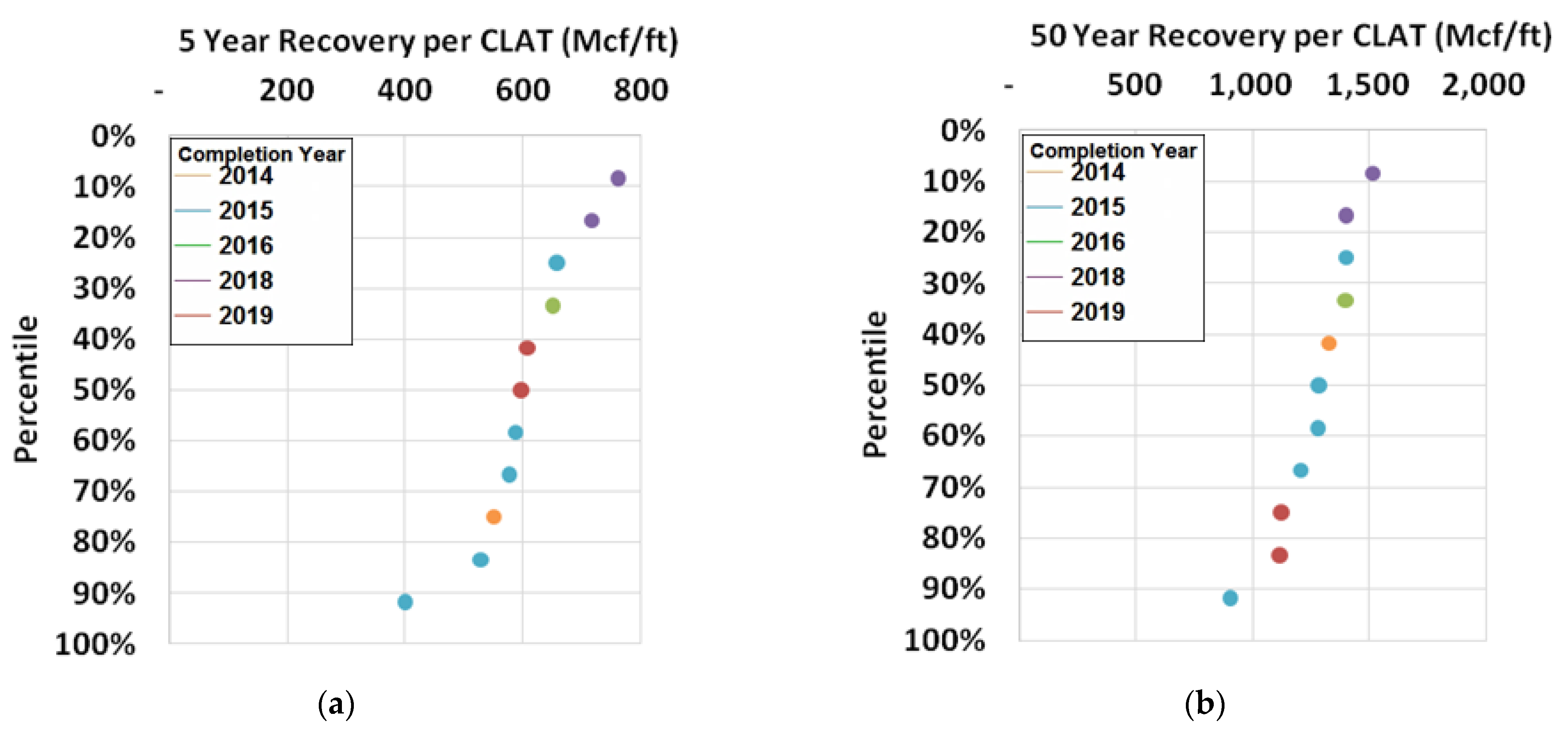 Energies 14 01734 g0a2 Energies 14 01734 g0a2