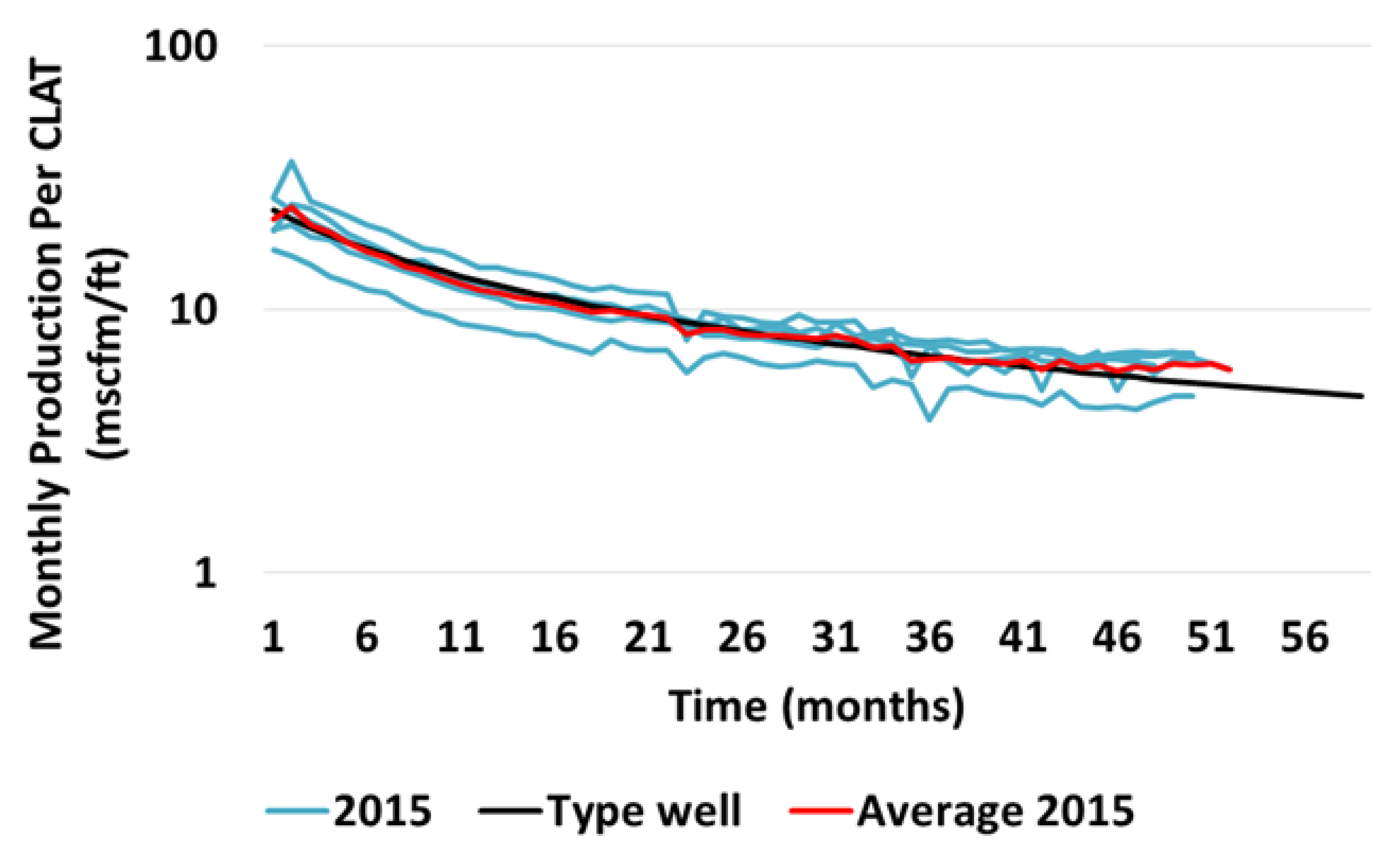 Energies 14 01734 g0a3 Energies 14 01734 g0a3