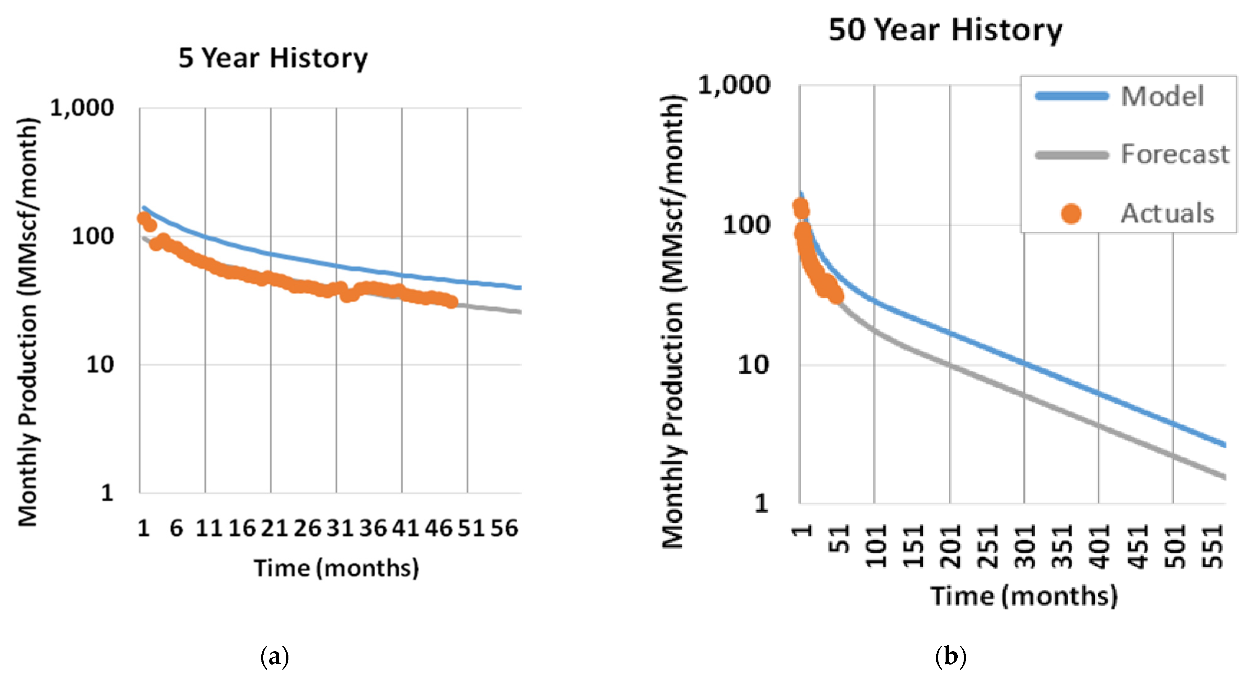 Energies 14 01734 g0a4a Energies 14 01734 g0a4a