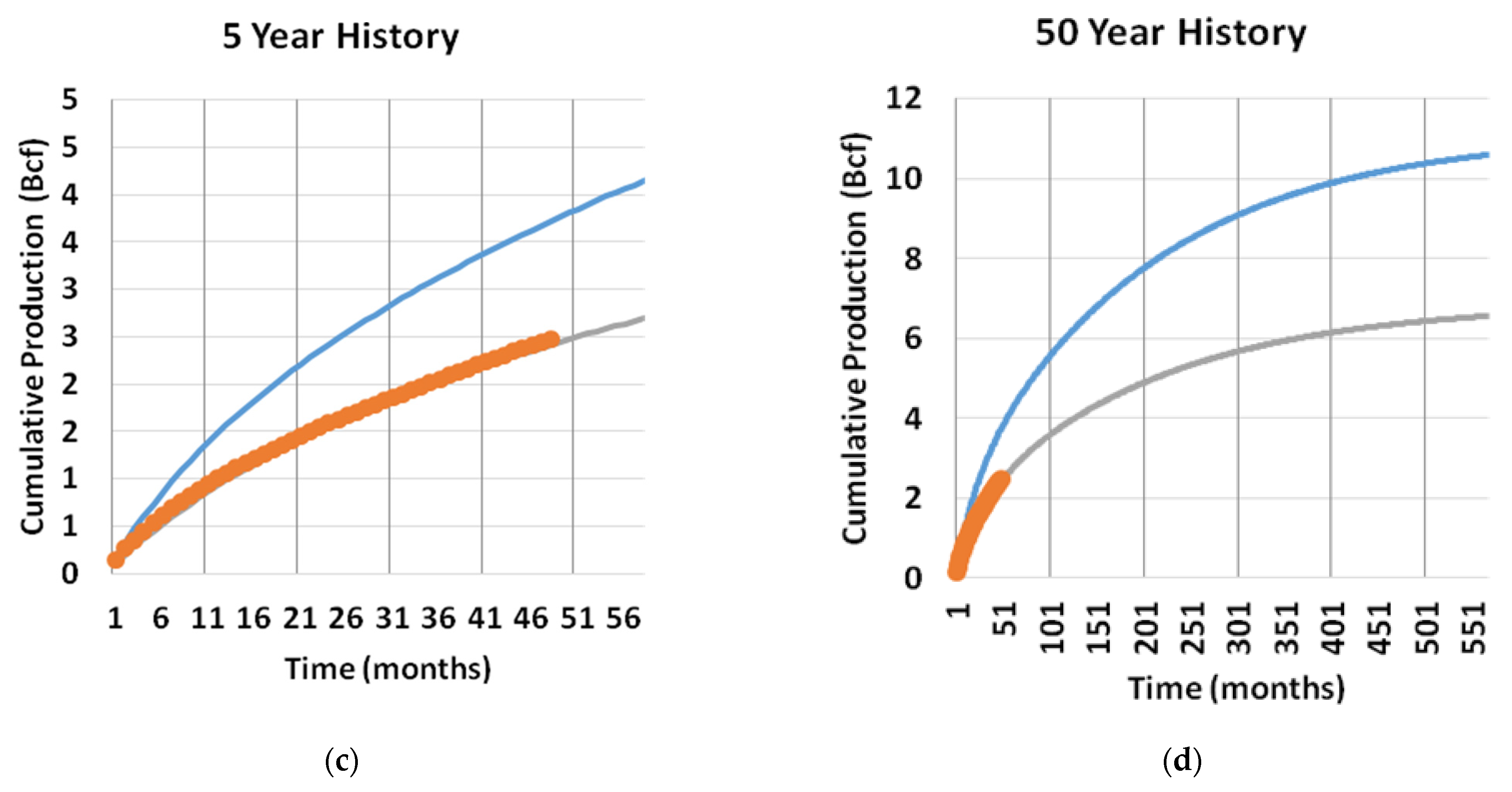 Energies 14 01734 g0a4b Energies 14 01734 g0a4b