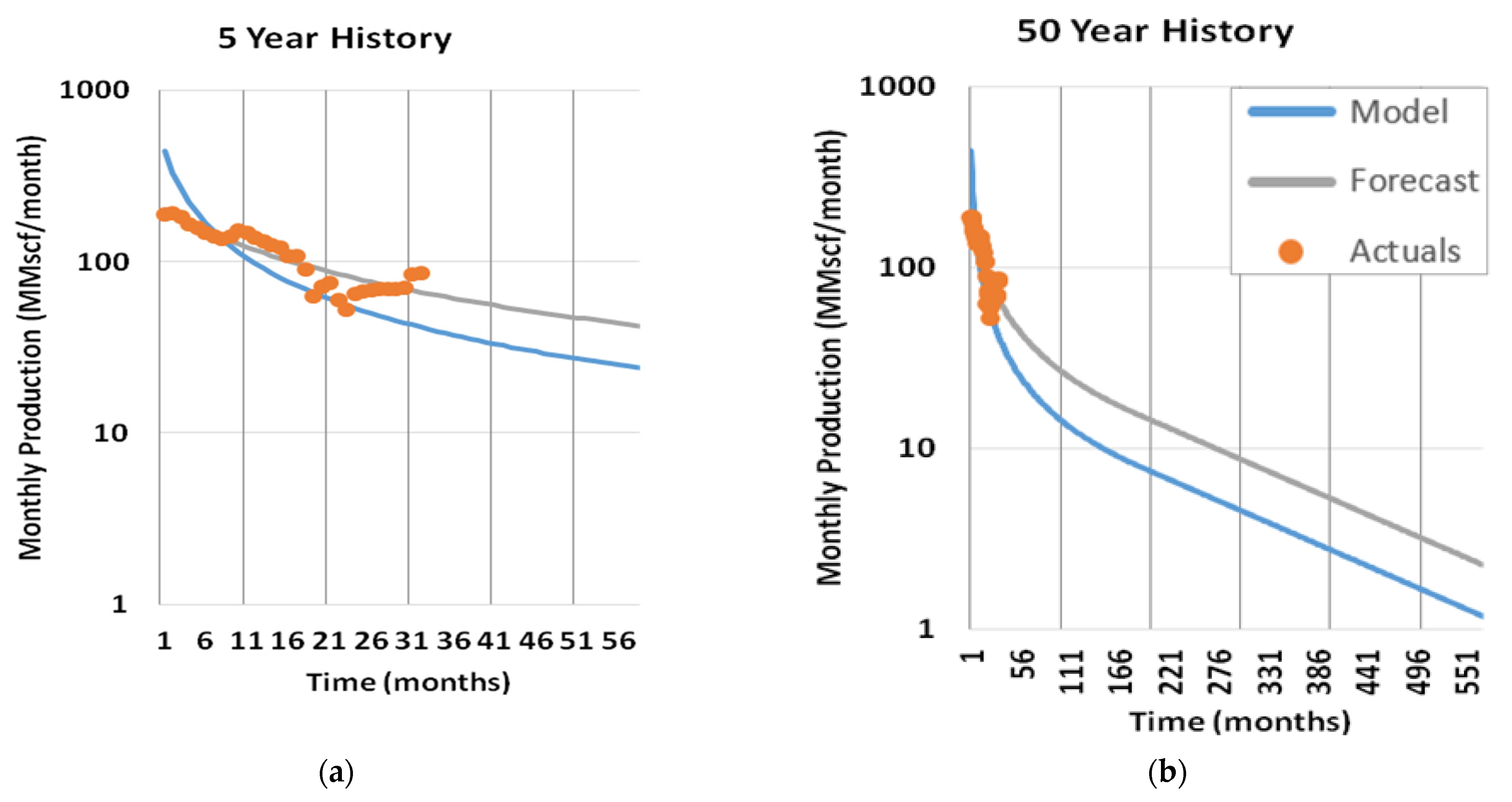 Energies 14 01734 g0a5a Energies 14 01734 g0a5a