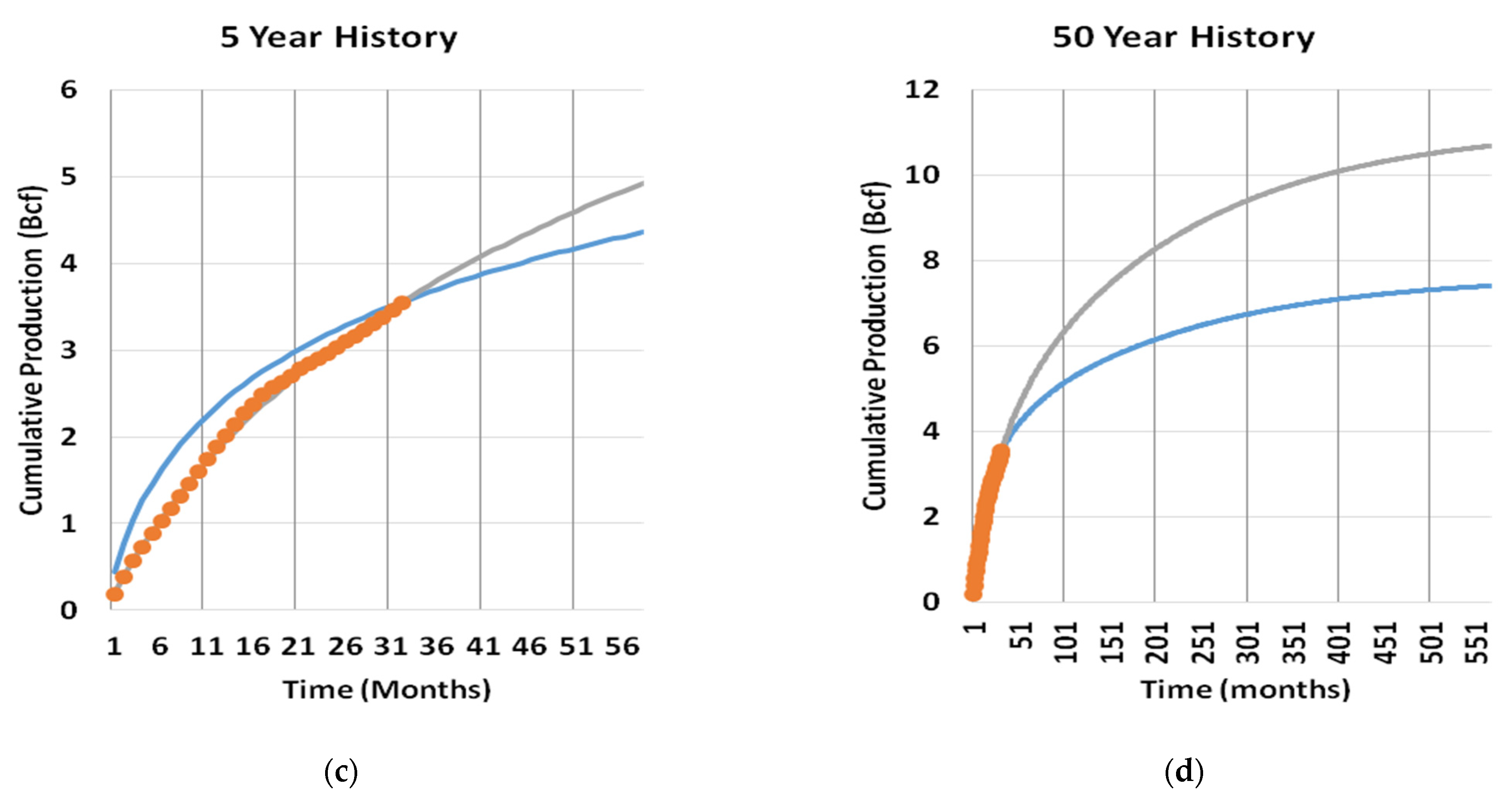 Energies 14 01734 g0a5b Energies 14 01734 g0a5b