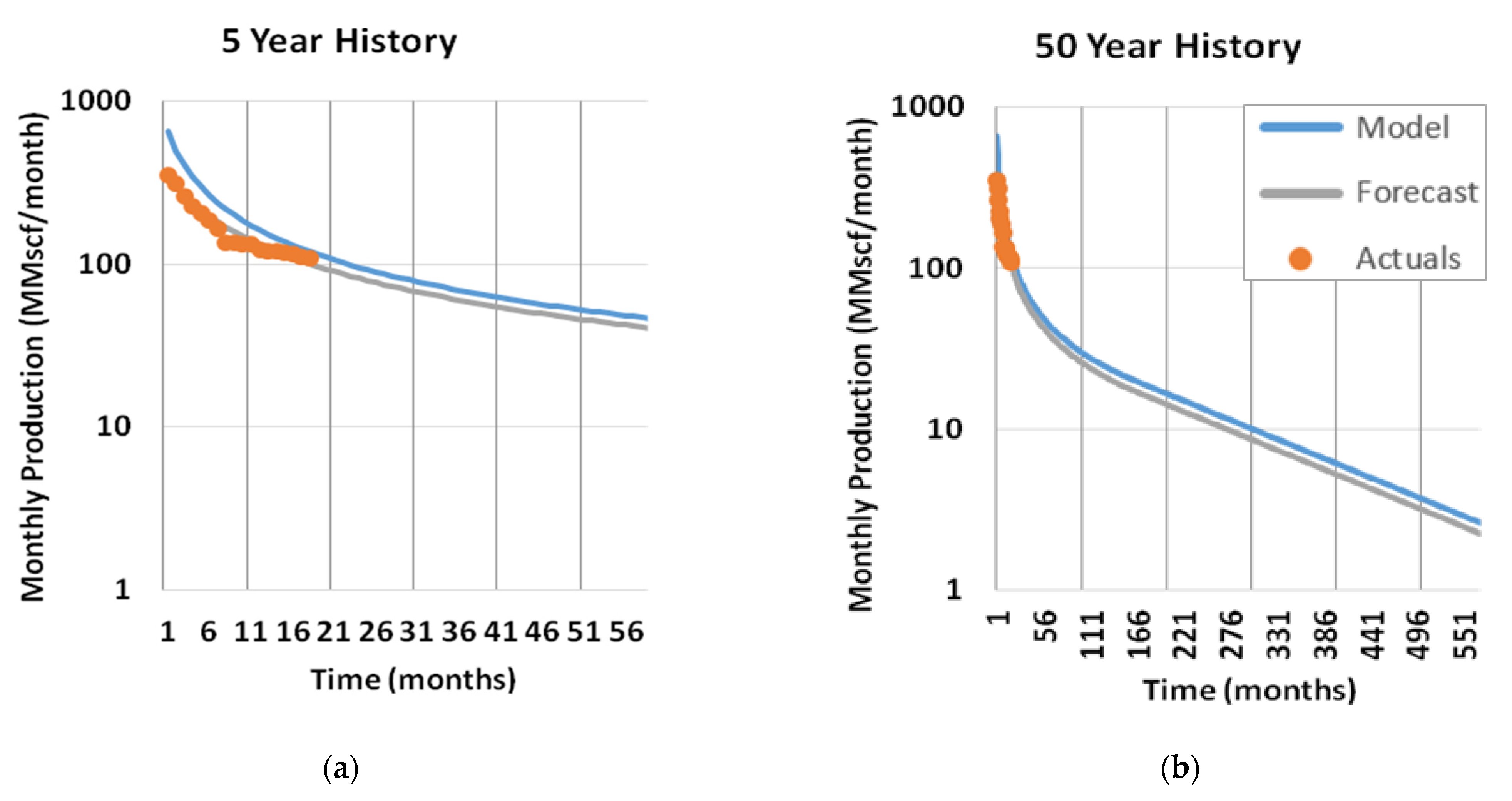Energies 14 01734 g0a6a Energies 14 01734 g0a6a