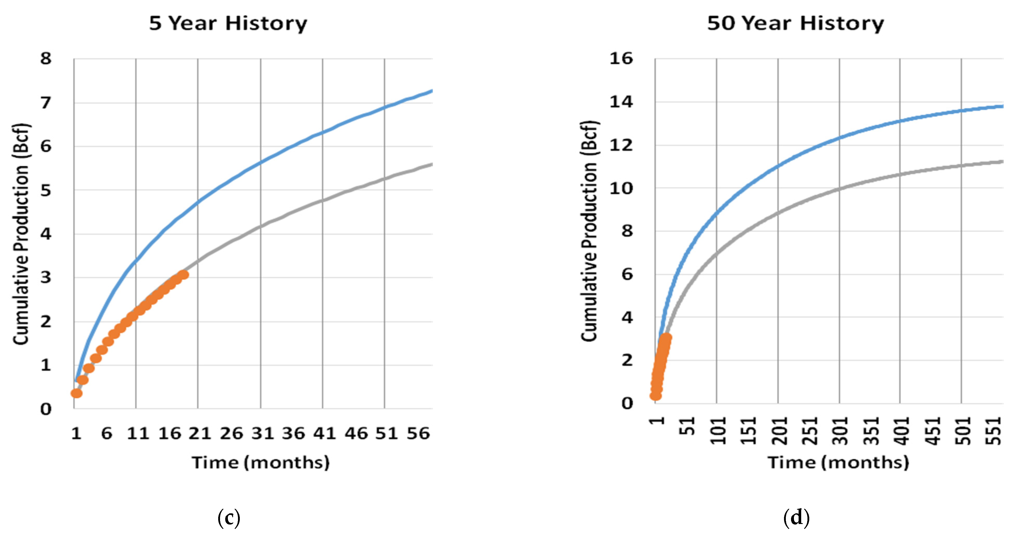 Energies 14 01734 g0a6b Energies 14 01734 g0a6b