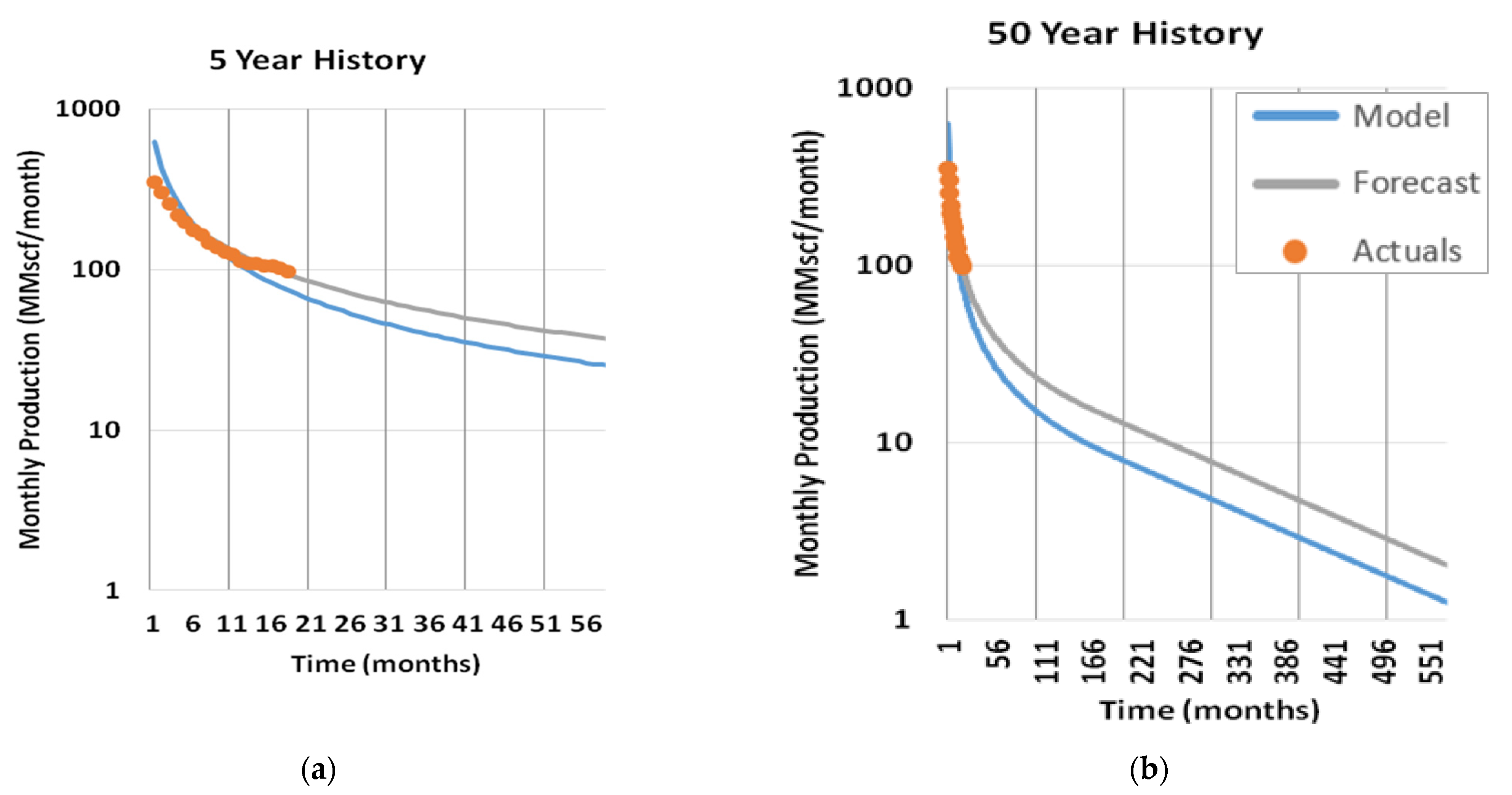 Energies 14 01734 g0a7a Energies 14 01734 g0a7a