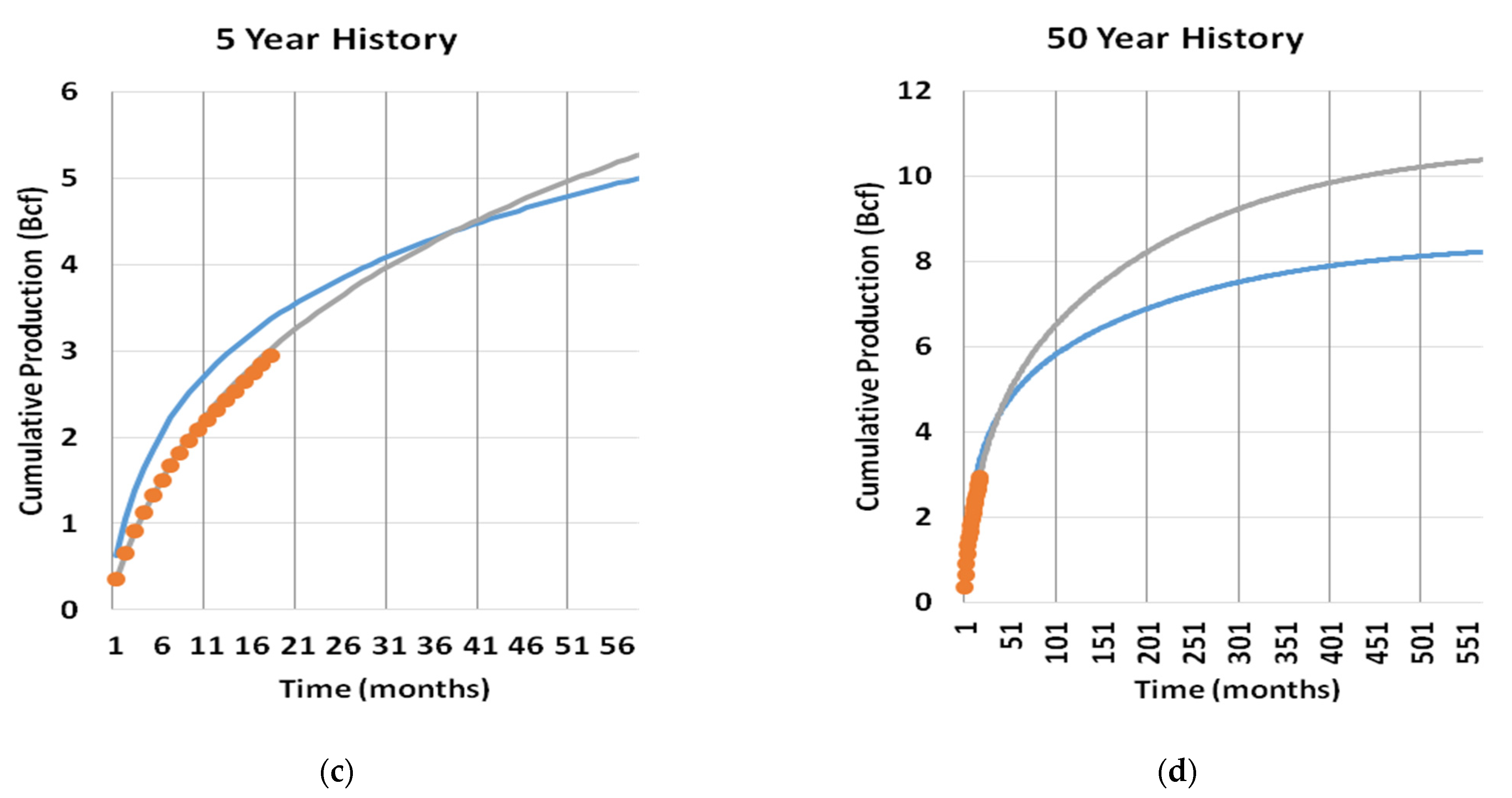 Energies 14 01734 g0a7b Energies 14 01734 g0a7b