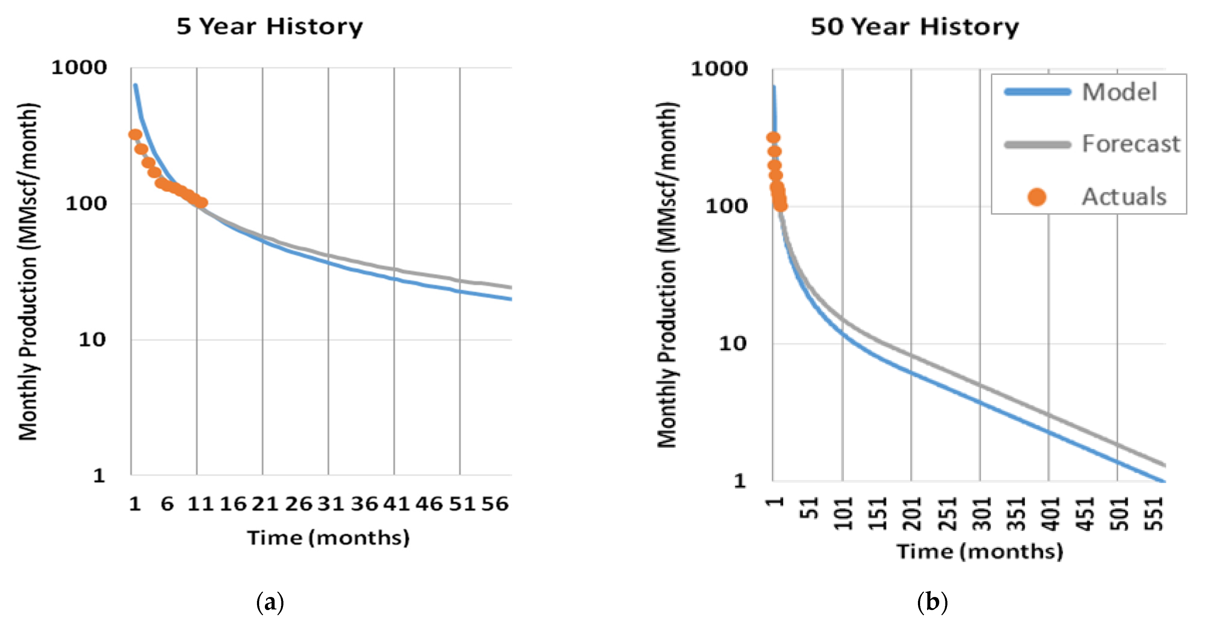 Energies 14 01734 g0a8a Energies 14 01734 g0a8a