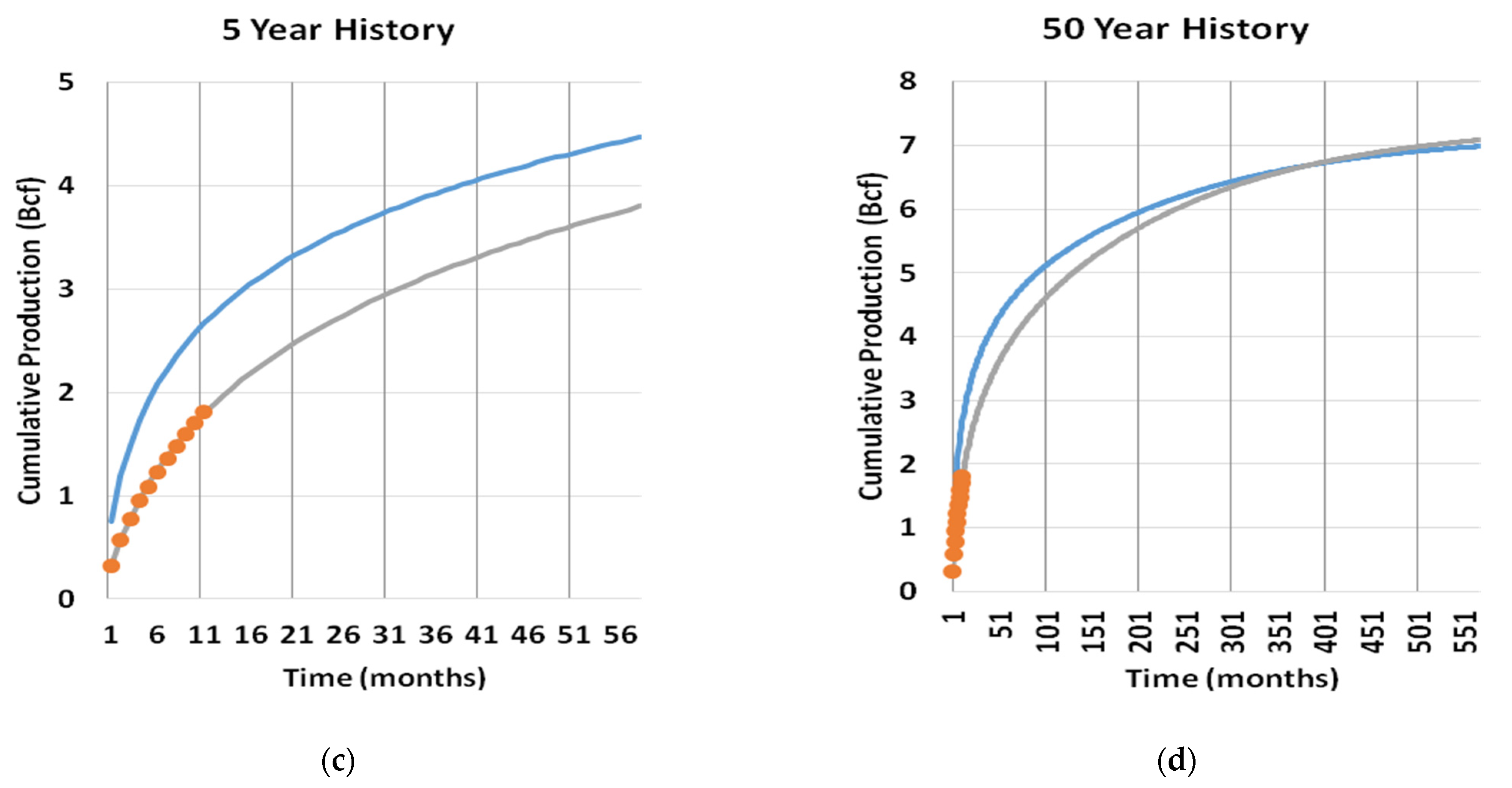 Energies 14 01734 g0a8b Energies 14 01734 g0a8b