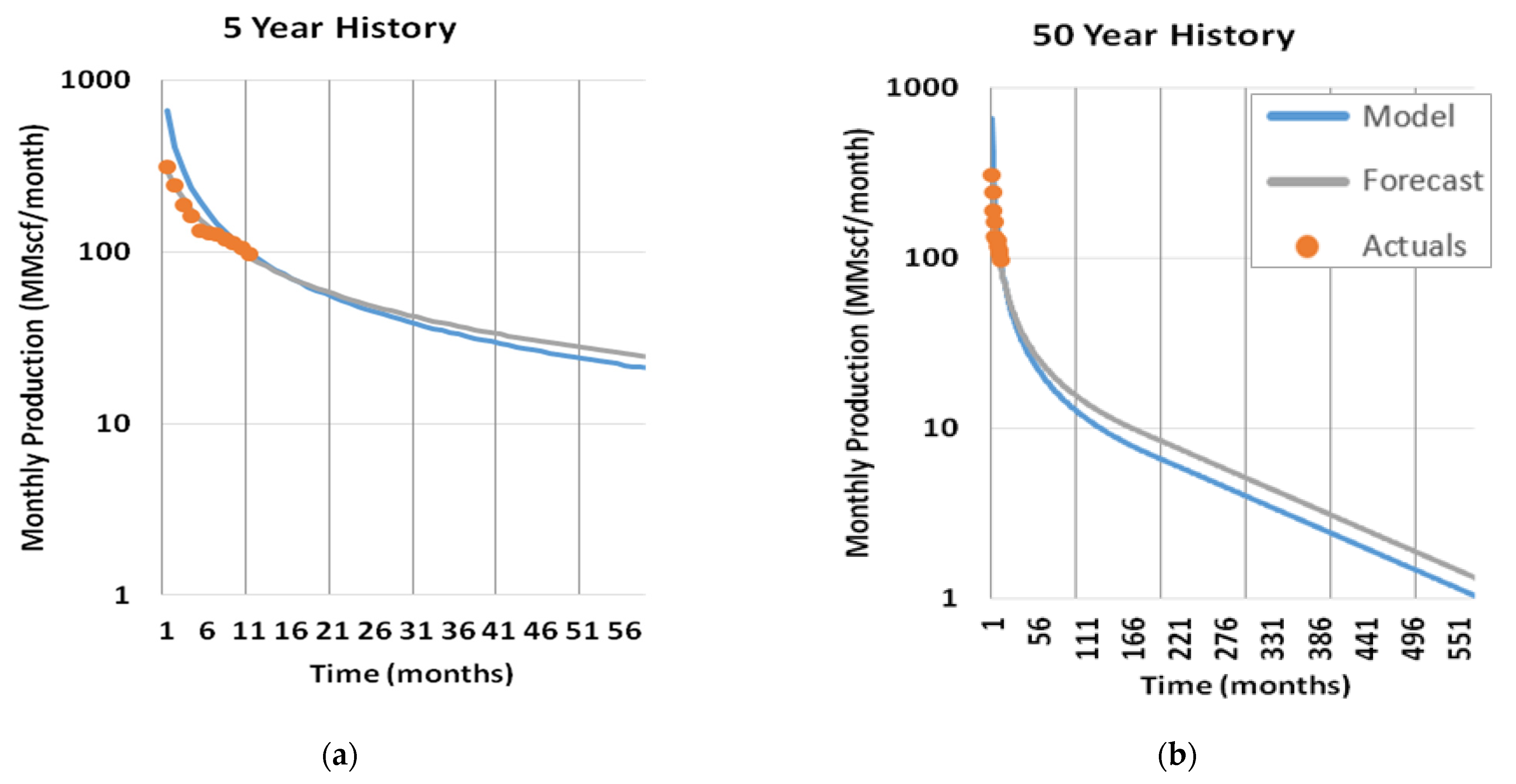Energies 14 01734 g0a9a Energies 14 01734 g0a9a